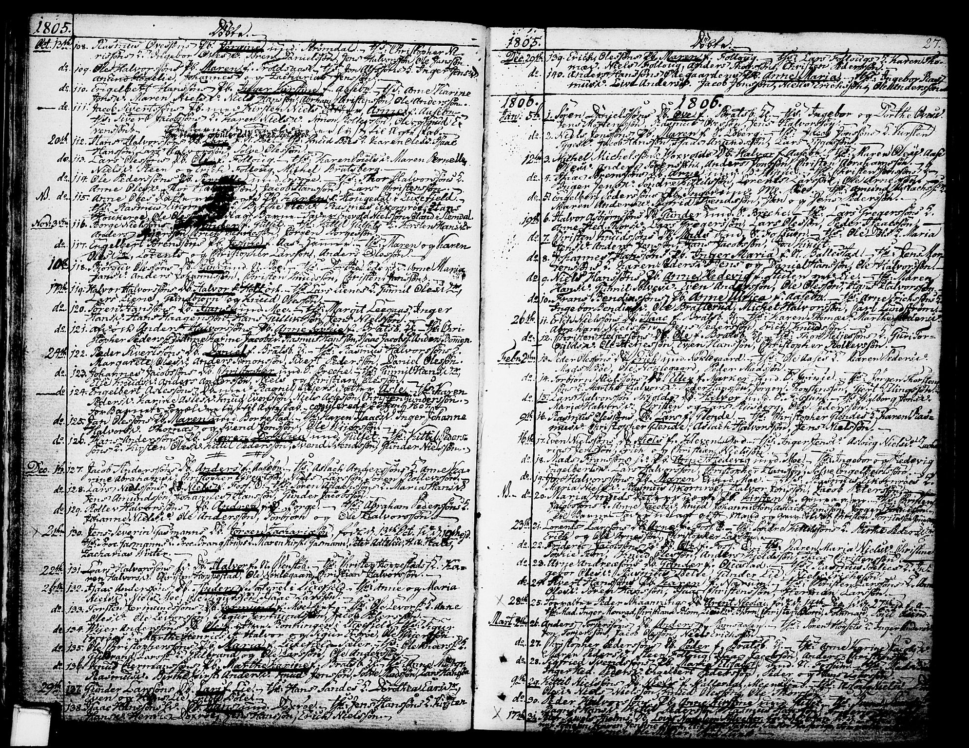 Gjerpen kirkebøker, SAKO/A-265/F/Fa/L0003: Parish register (official) no. I 3, 1796-1814, p. 27