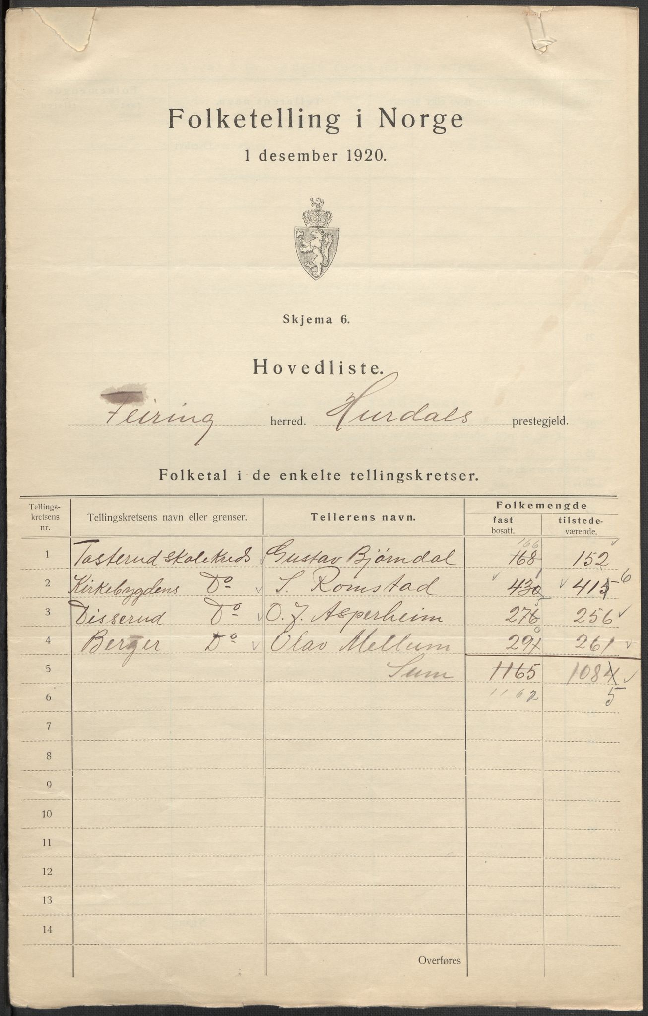 SAO, 1920 census for Feiring, 1920, p. 2