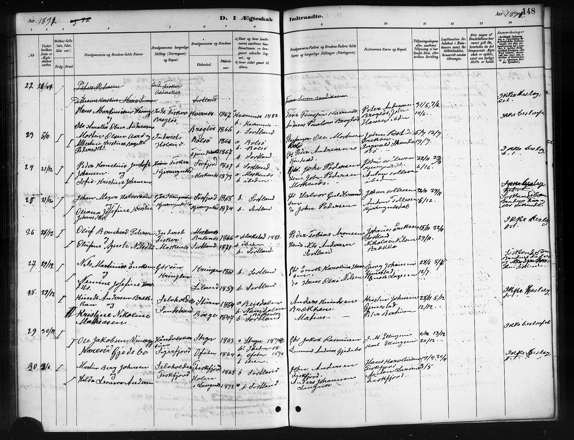 Ministerialprotokoller, klokkerbøker og fødselsregistre - Nordland, AV/SAT-A-1459/895/L1382: Parish register (copy) no. 895C04, 1885-1896, p. 148