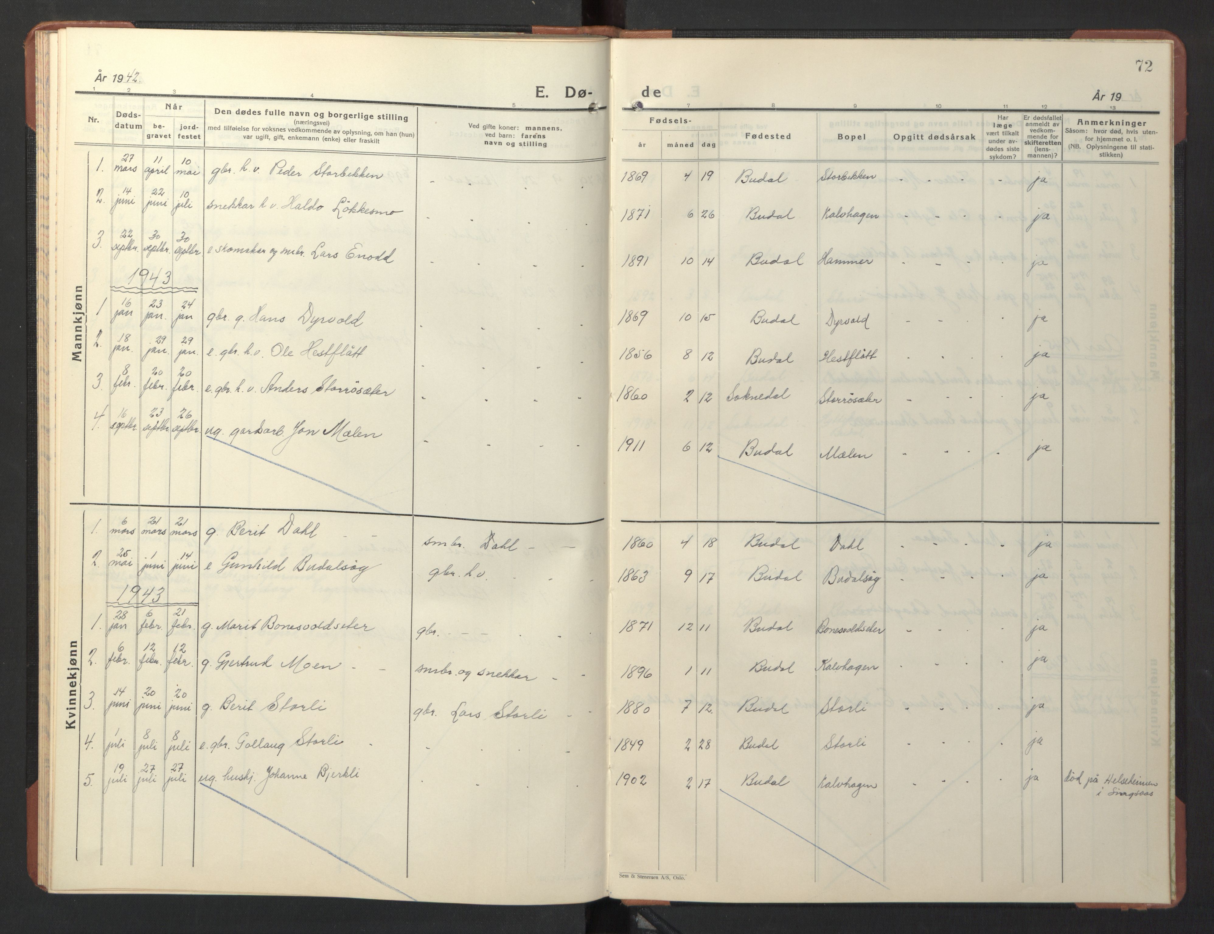 Ministerialprotokoller, klokkerbøker og fødselsregistre - Sør-Trøndelag, SAT/A-1456/690/L1053: Parish register (copy) no. 690C03, 1930-1947, p. 72