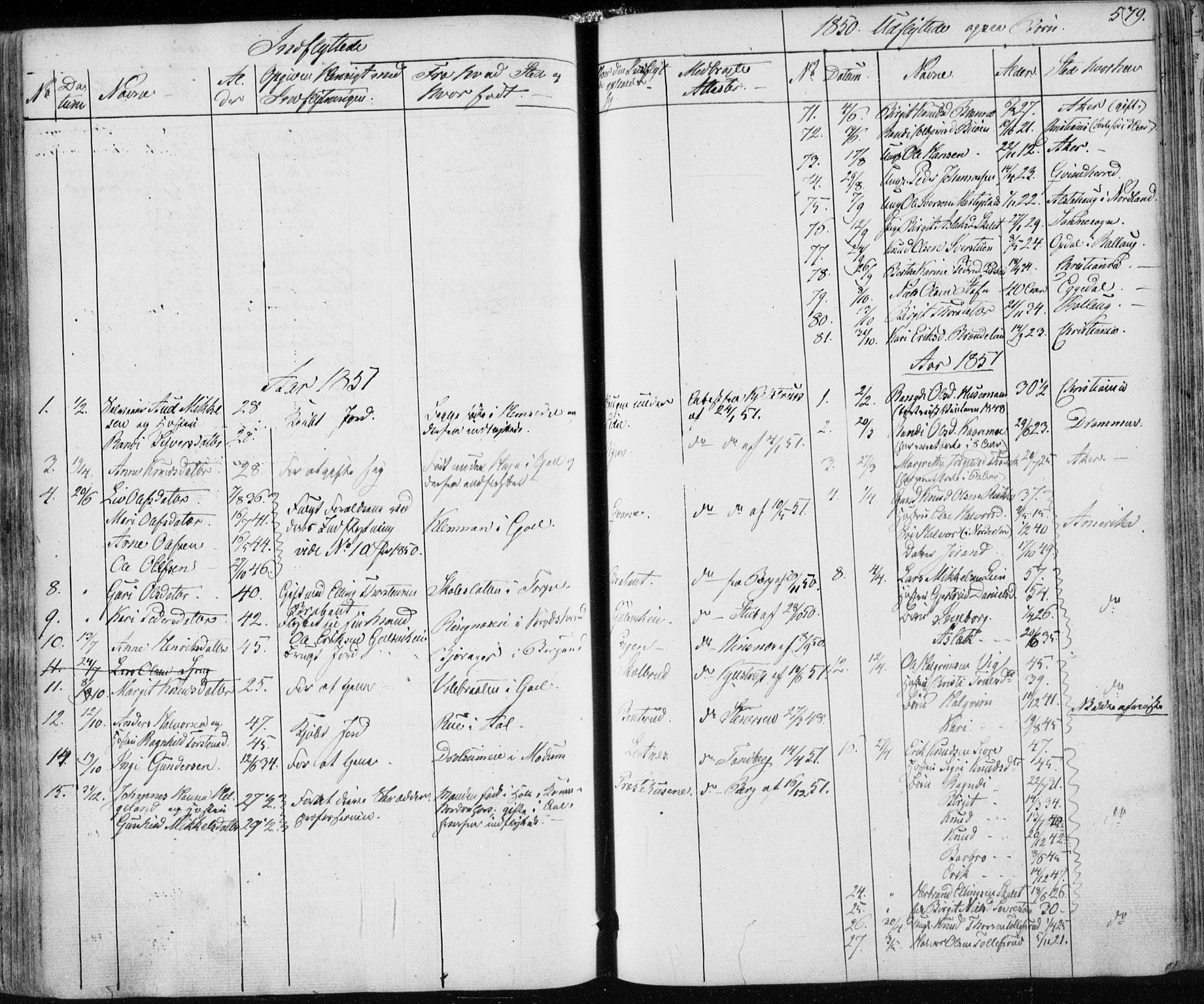 Nes kirkebøker, SAKO/A-236/F/Fa/L0009: Parish register (official) no. 9, 1834-1863, p. 579