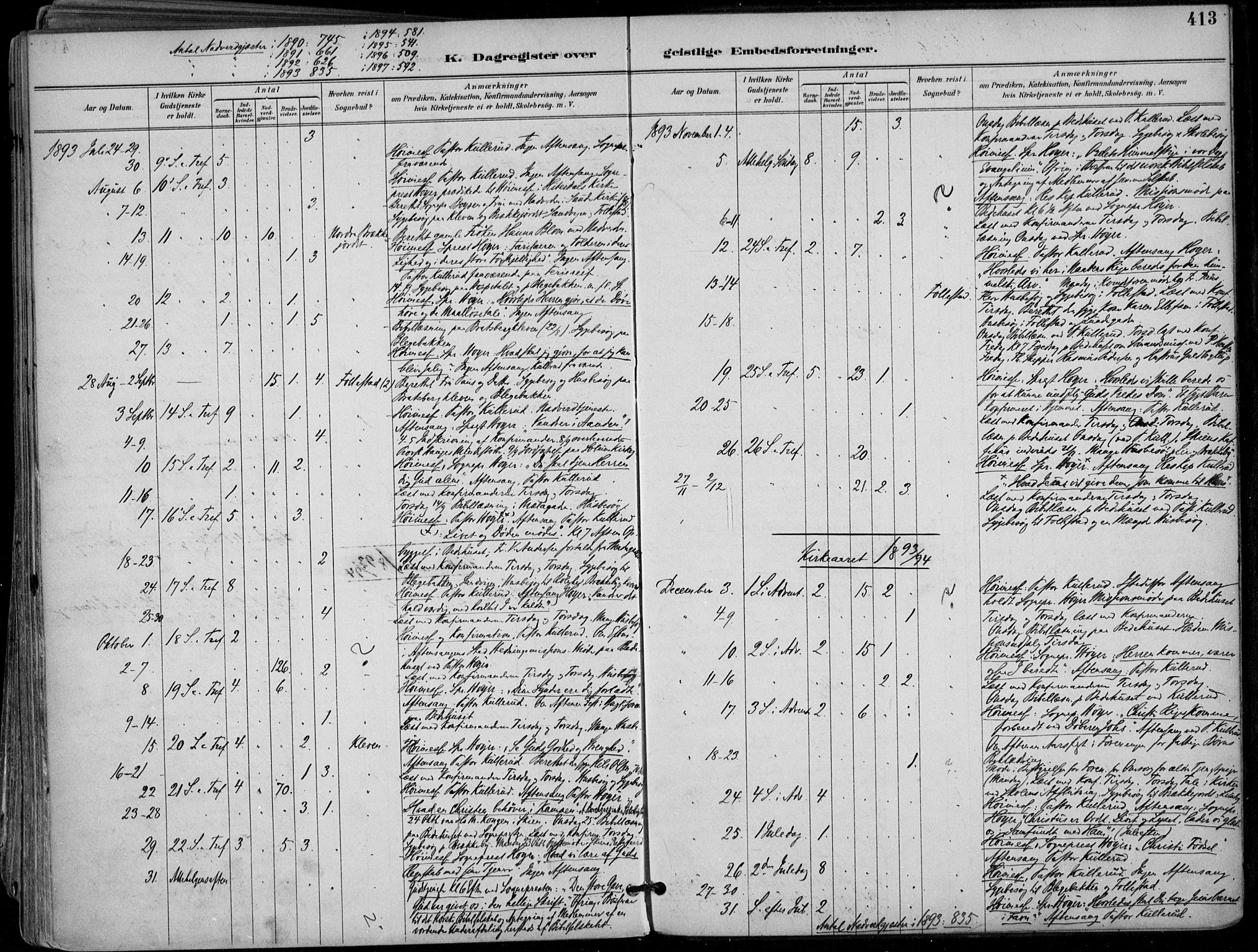 Skien kirkebøker, SAKO/A-302/F/Fa/L0010: Parish register (official) no. 10, 1891-1899, p. 413