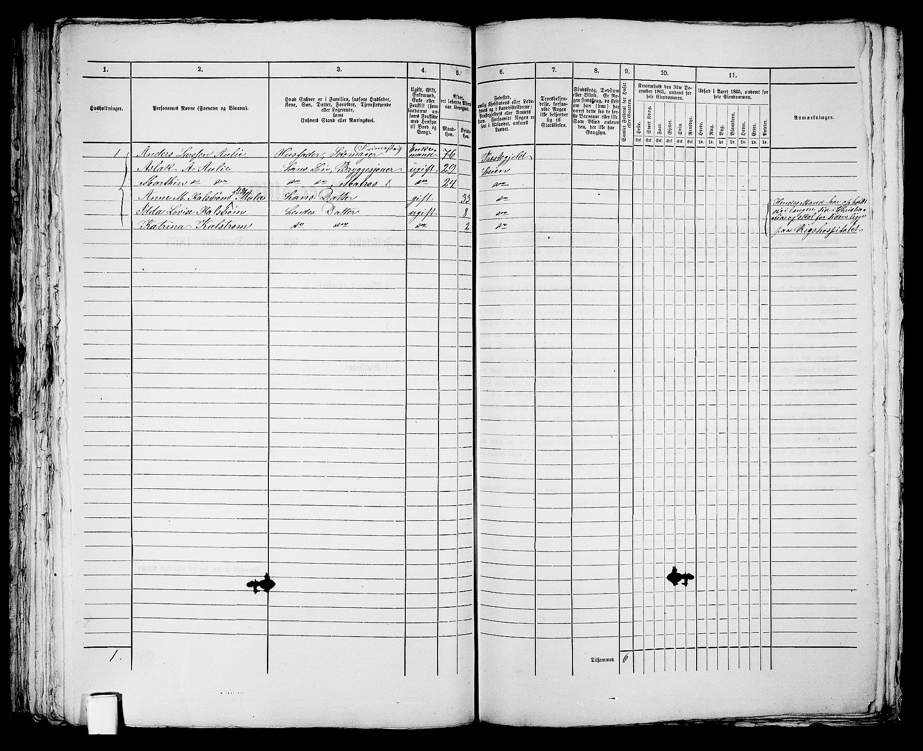 RA, 1865 census for Skien, 1865, p. 942