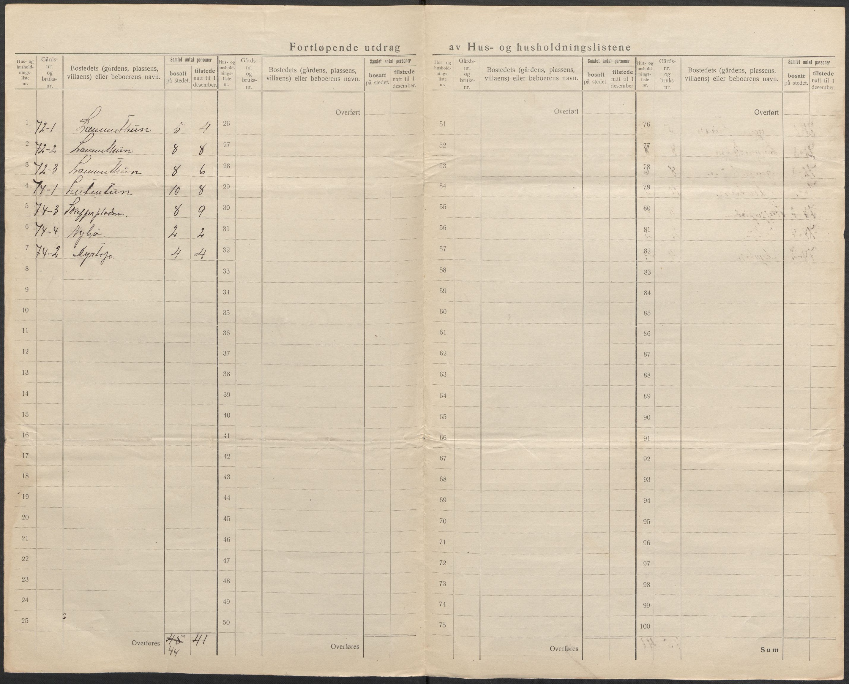 SAB, 1920 census for Askvoll, 1920, p. 42