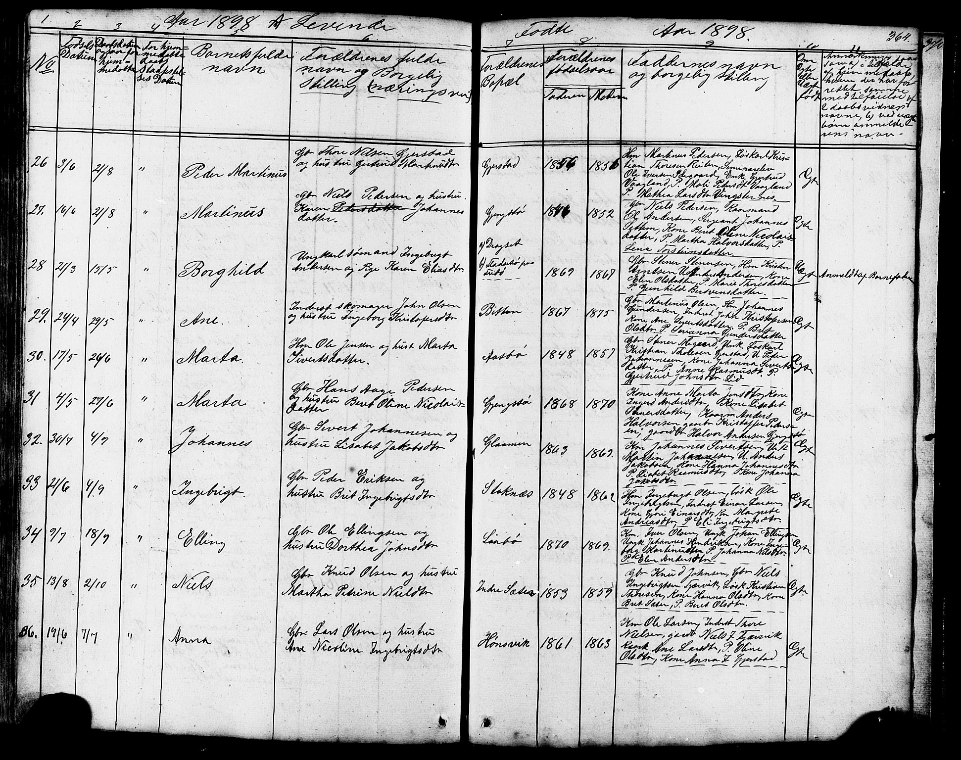 Ministerialprotokoller, klokkerbøker og fødselsregistre - Møre og Romsdal, AV/SAT-A-1454/576/L0890: Parish register (copy) no. 576C01, 1837-1908, p. 364