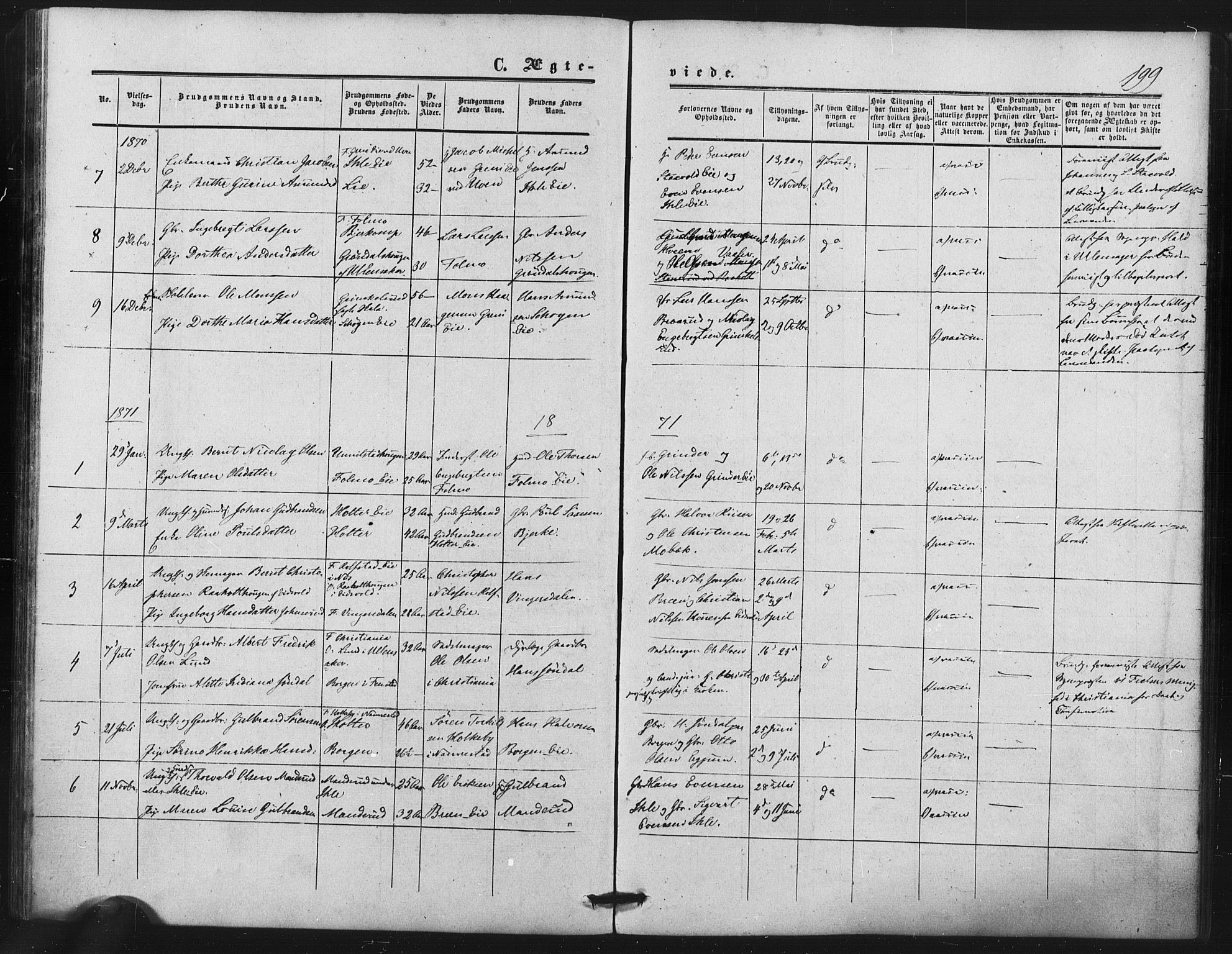 Nes prestekontor Kirkebøker, SAO/A-10410/F/Fb/L0001: Parish register (official) no. II 1, 1859-1882, p. 199