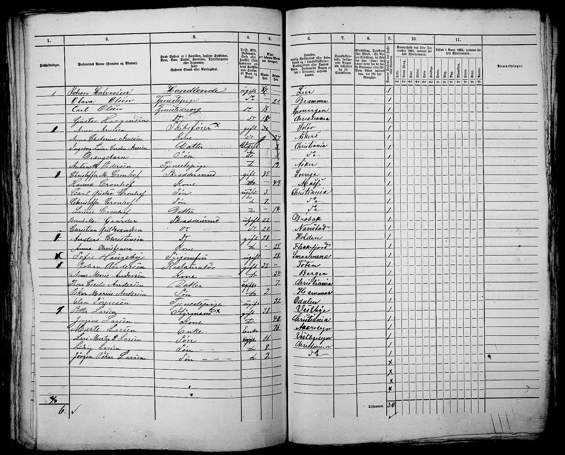 RA, 1865 census for Kristiania, 1865, p. 500