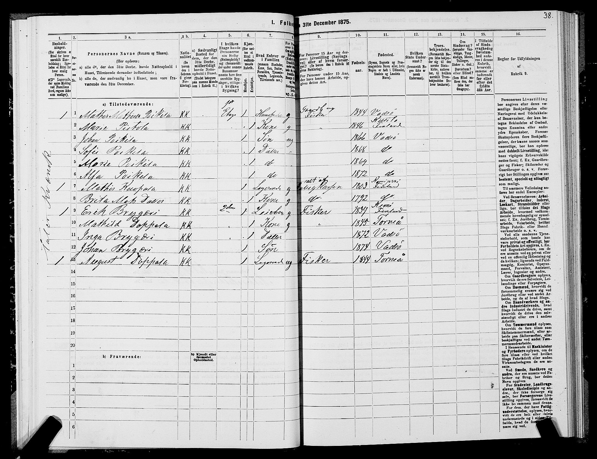 SATØ, 1875 census for 2003B Vadsø/Vadsø, 1875, p. 2038