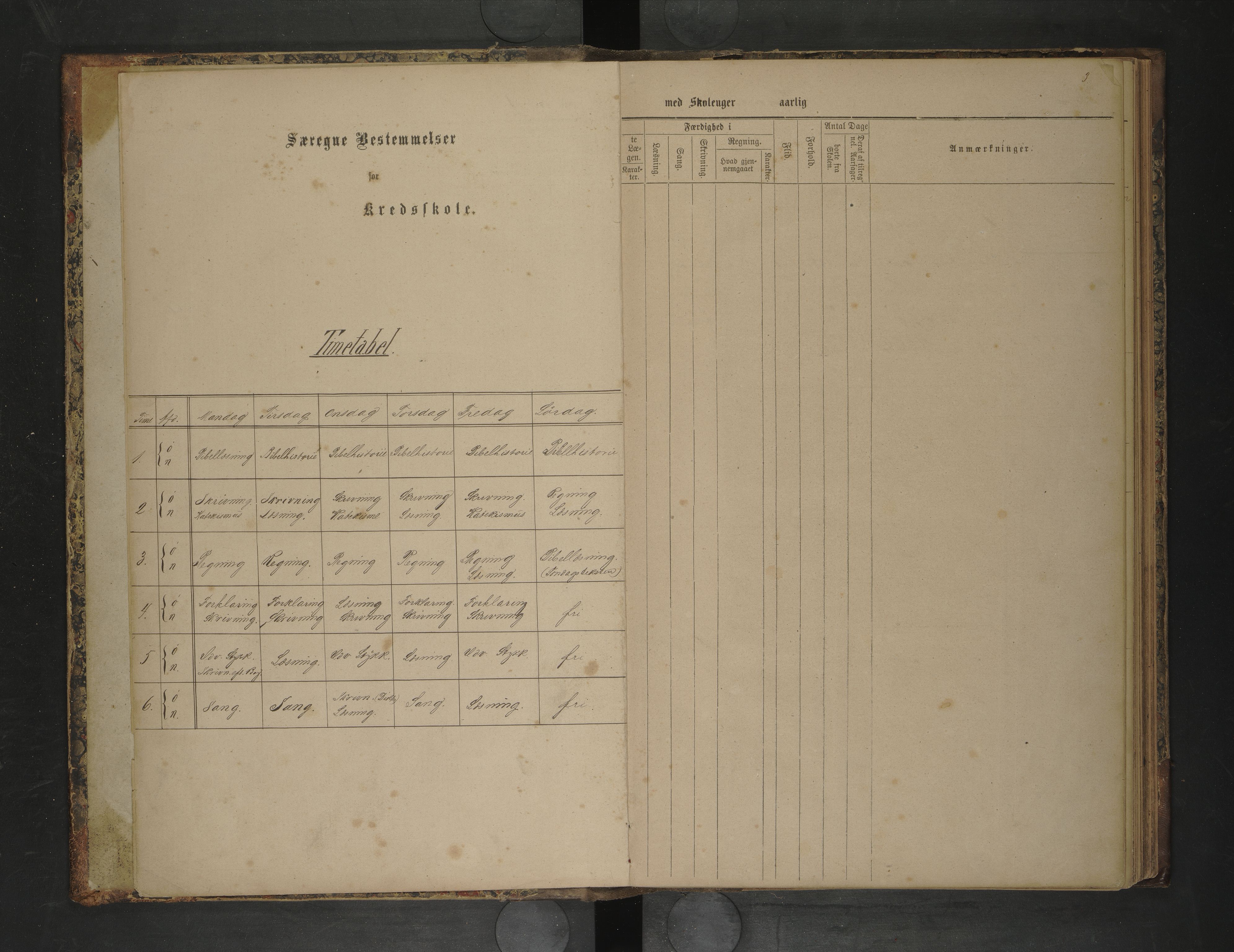 Steigen kommune. Ymse skolekretser, AIN/K-18480.510.01/F/Fc/L0018: Ledingens:Lunds/Sunds/Sørskott m.f, 1878-1889