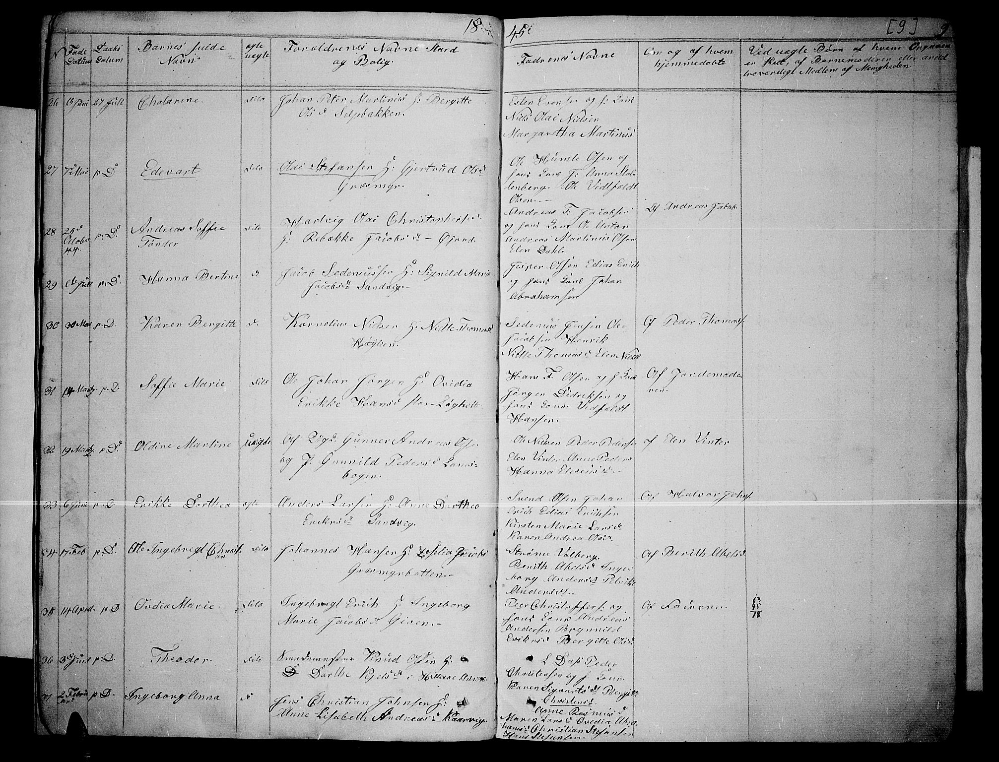 Lenvik sokneprestembete, SATØ/S-1310/H/Ha/Hab/L0003klokker: Parish register (copy) no. 3, 1844-1858, p. 9