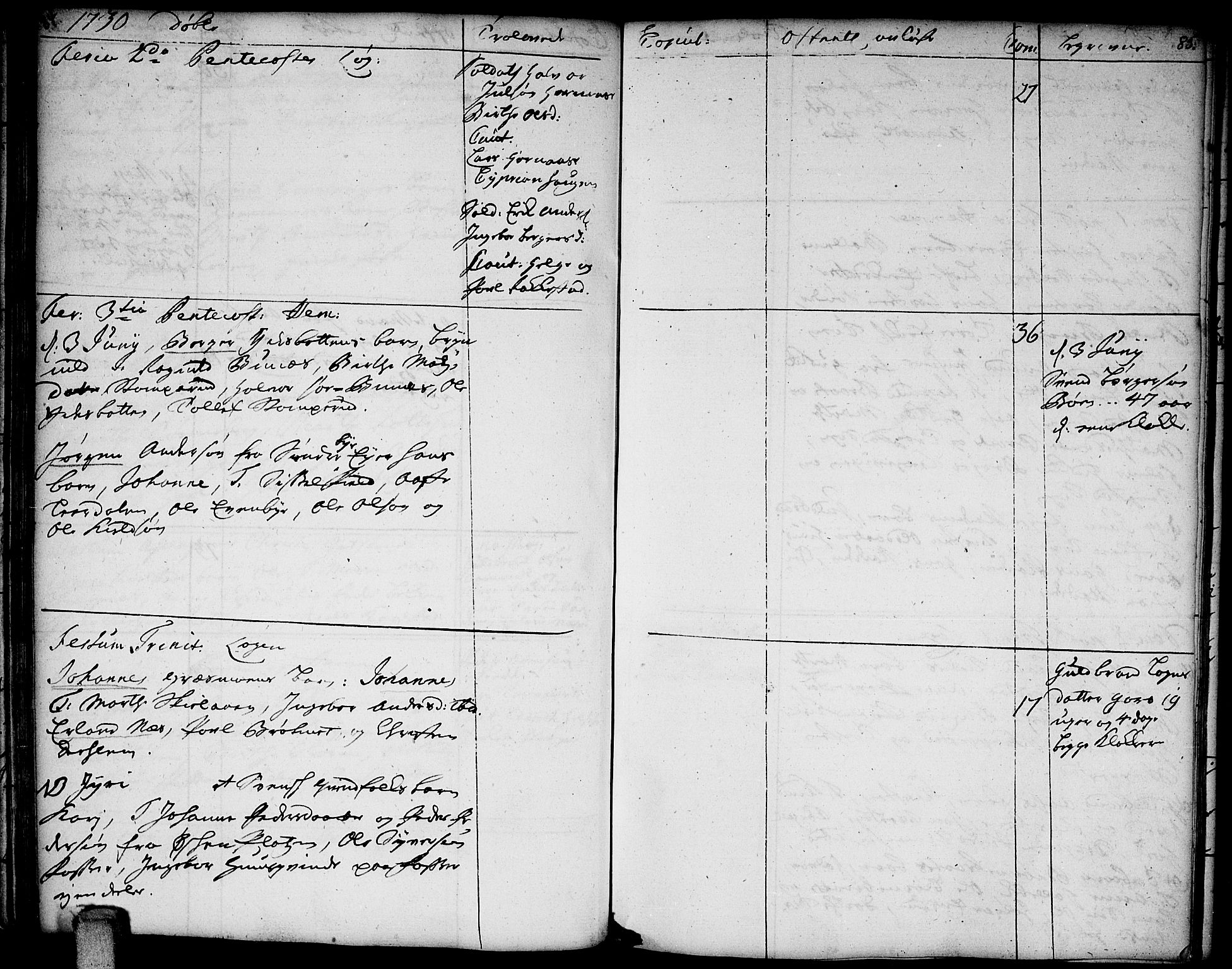 Høland prestekontor Kirkebøker, SAO/A-10346a/F/Fa/L0002: Parish register (official) no. I 2, 1728-1738, p. 84-85