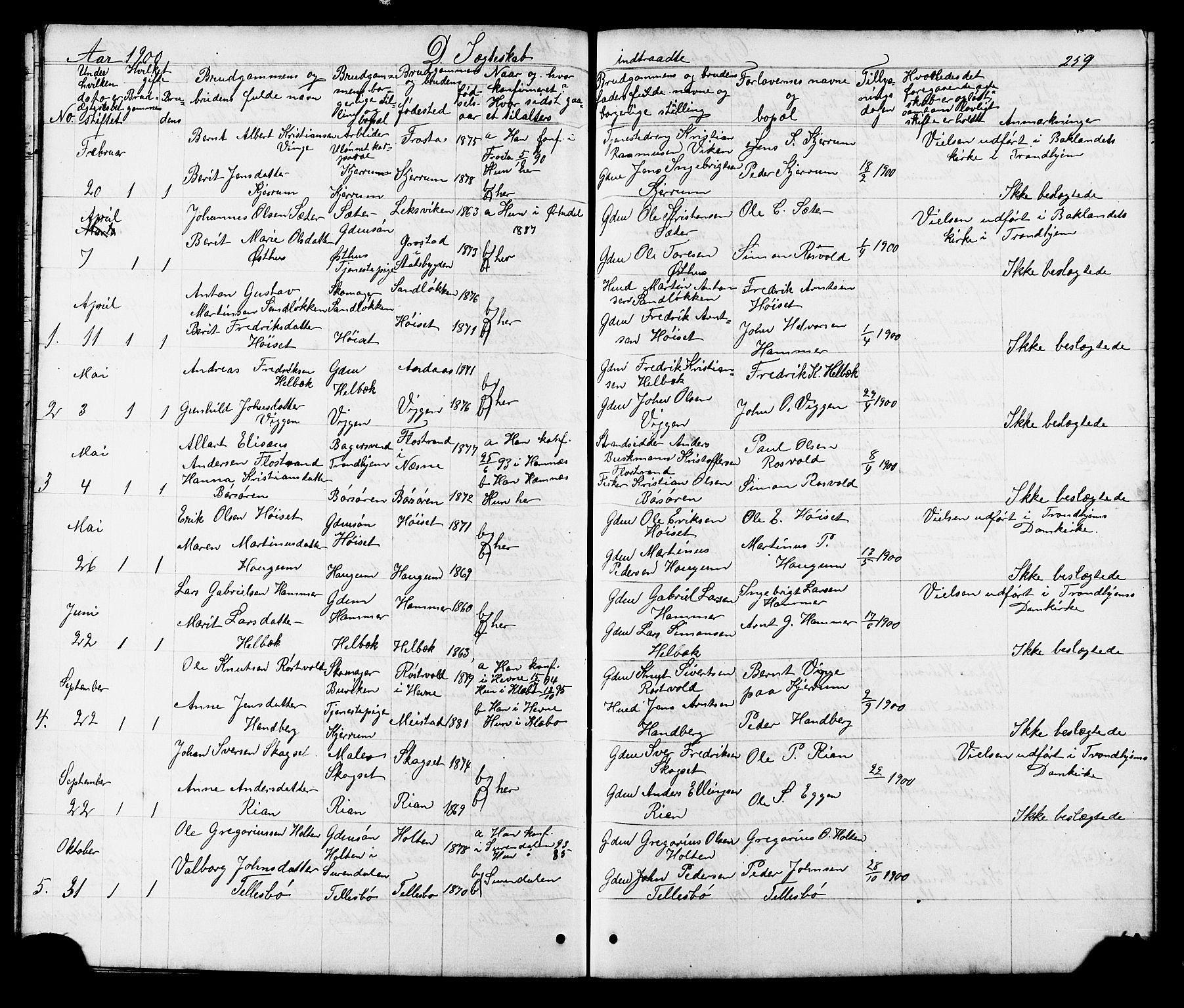 Ministerialprotokoller, klokkerbøker og fødselsregistre - Sør-Trøndelag, SAT/A-1456/665/L0777: Parish register (copy) no. 665C02, 1867-1915, p. 259