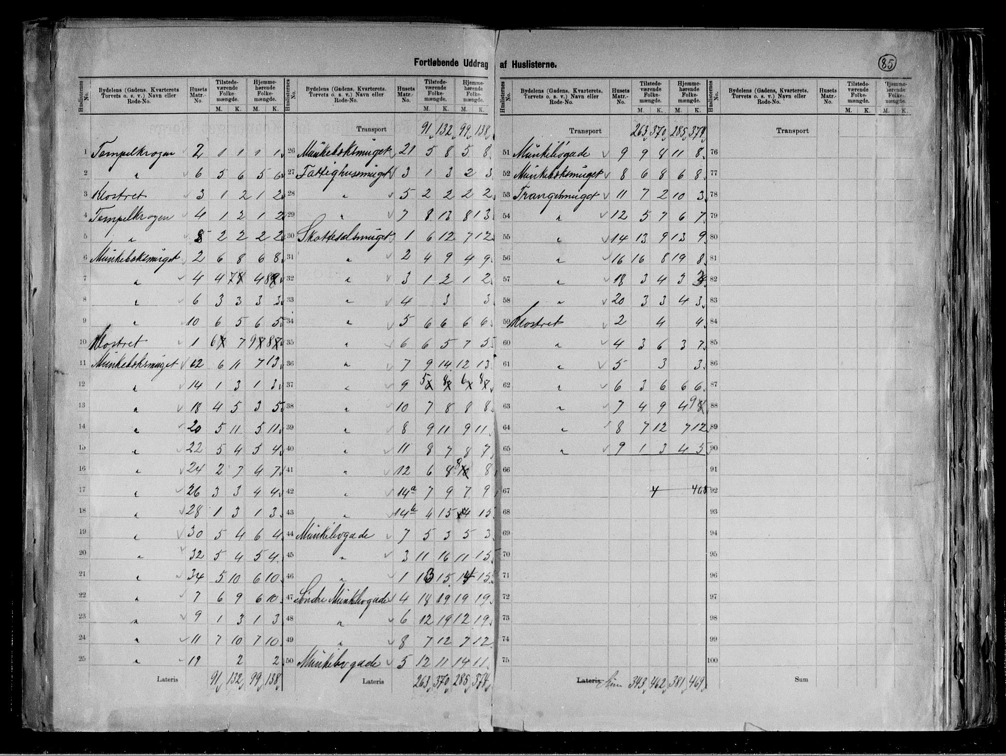 RA, 1891 Census for 1301 Bergen, 1891, p. 87
