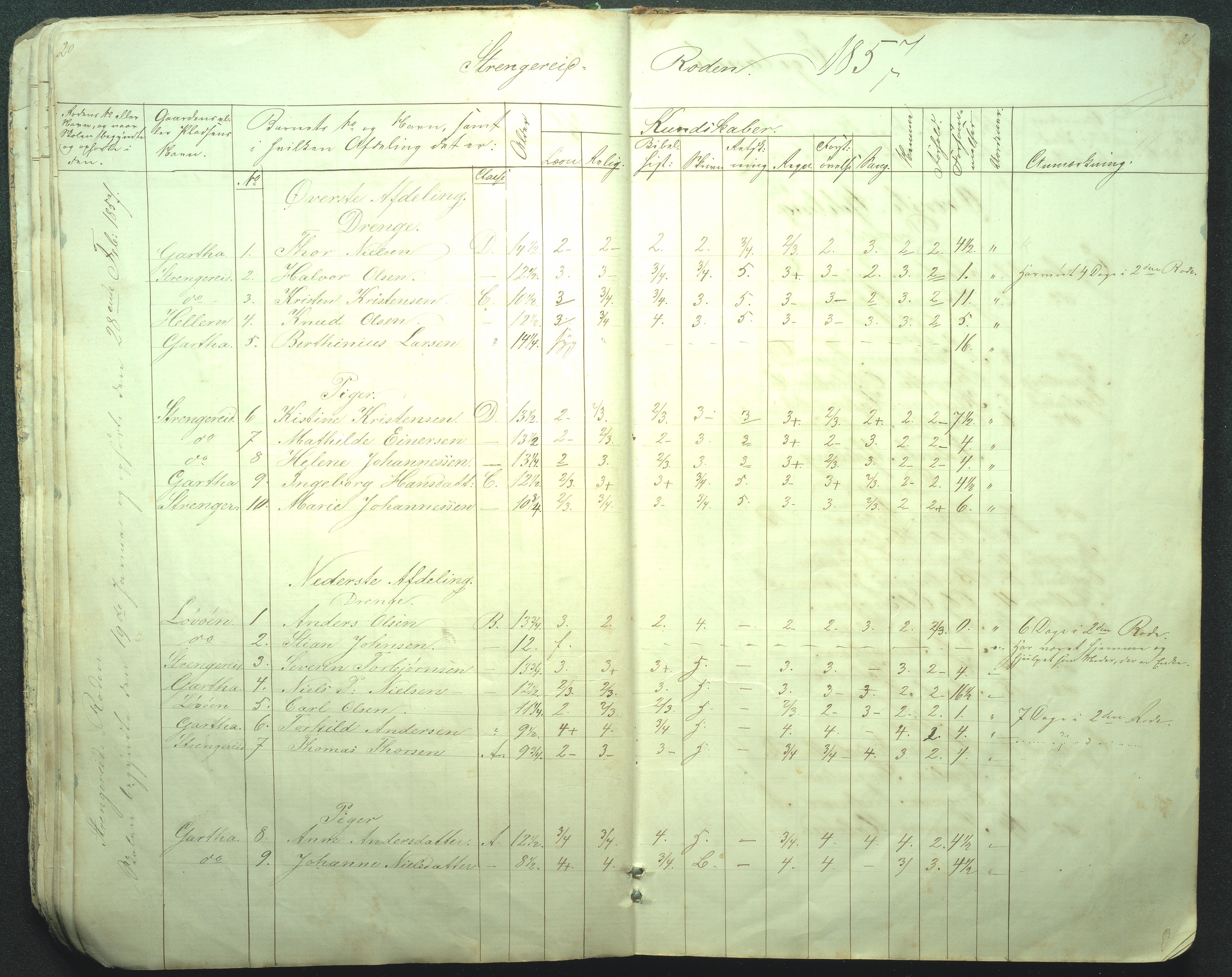 Flosta kommune, Strengereid Krets, AAKS/KA0916-550h/F01/L0001: Skolejournal Strengereid skole, 1850-1862, p. 20-21