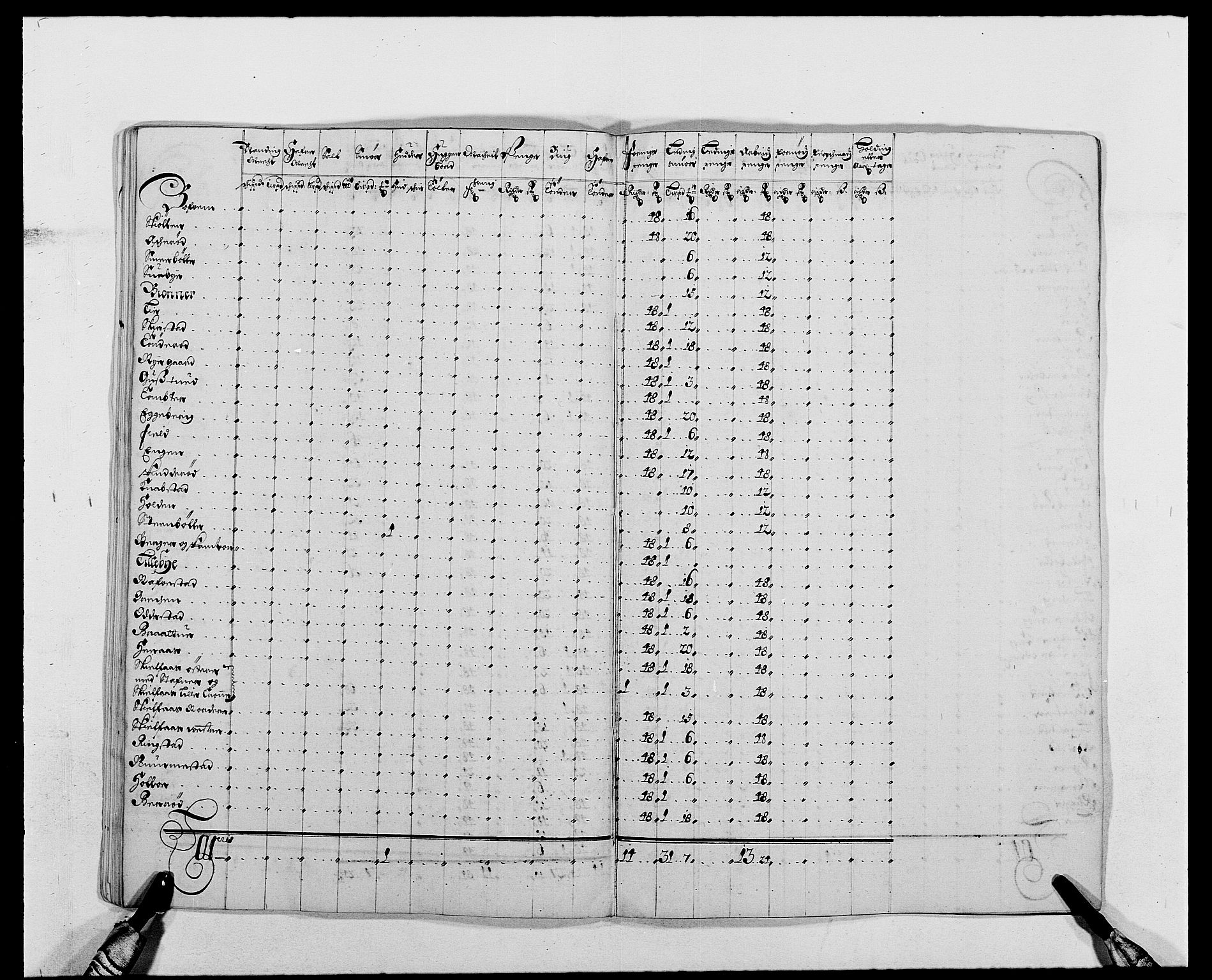 Rentekammeret inntil 1814, Reviderte regnskaper, Fogderegnskap, AV/RA-EA-4092/R02/L0106: Fogderegnskap Moss og Verne kloster, 1688-1691, p. 306