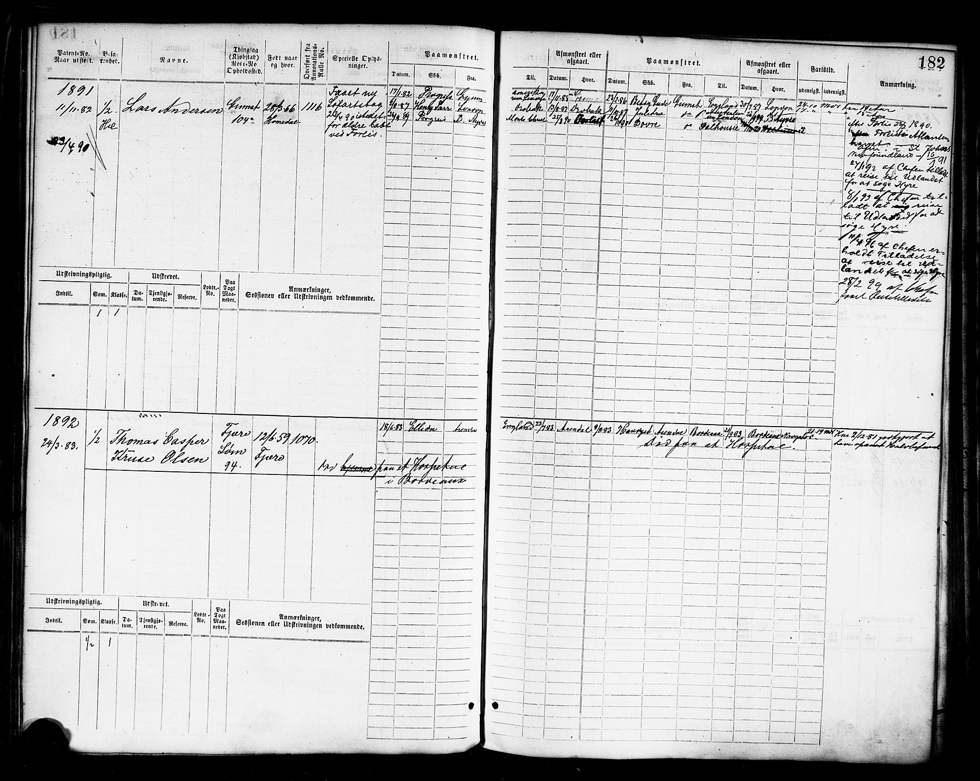 Grimstad mønstringskrets, AV/SAK-2031-0013/F/Fb/L0011: Hovedrulle nr 1529-2290, V-24, 1877-1889, p. 189