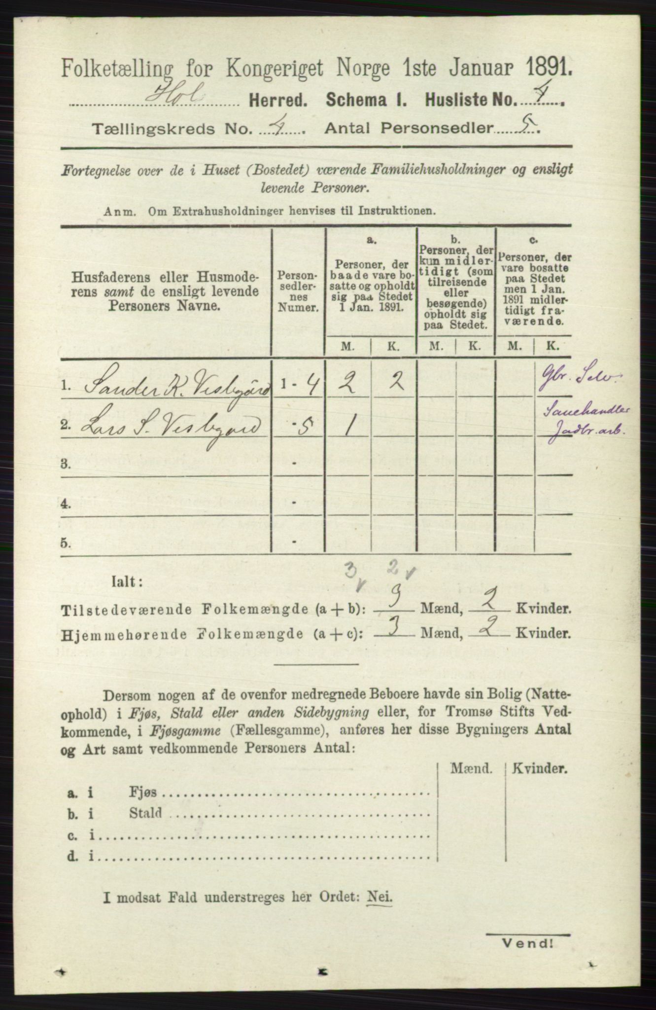 RA, 1891 census for 0620 Hol, 1891, p. 1229