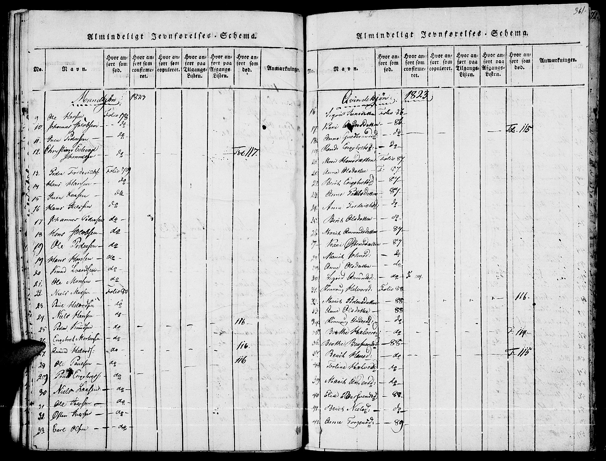 Fron prestekontor, AV/SAH-PREST-078/H/Ha/Haa/L0002: Parish register (official) no. 2, 1816-1827, p. 361