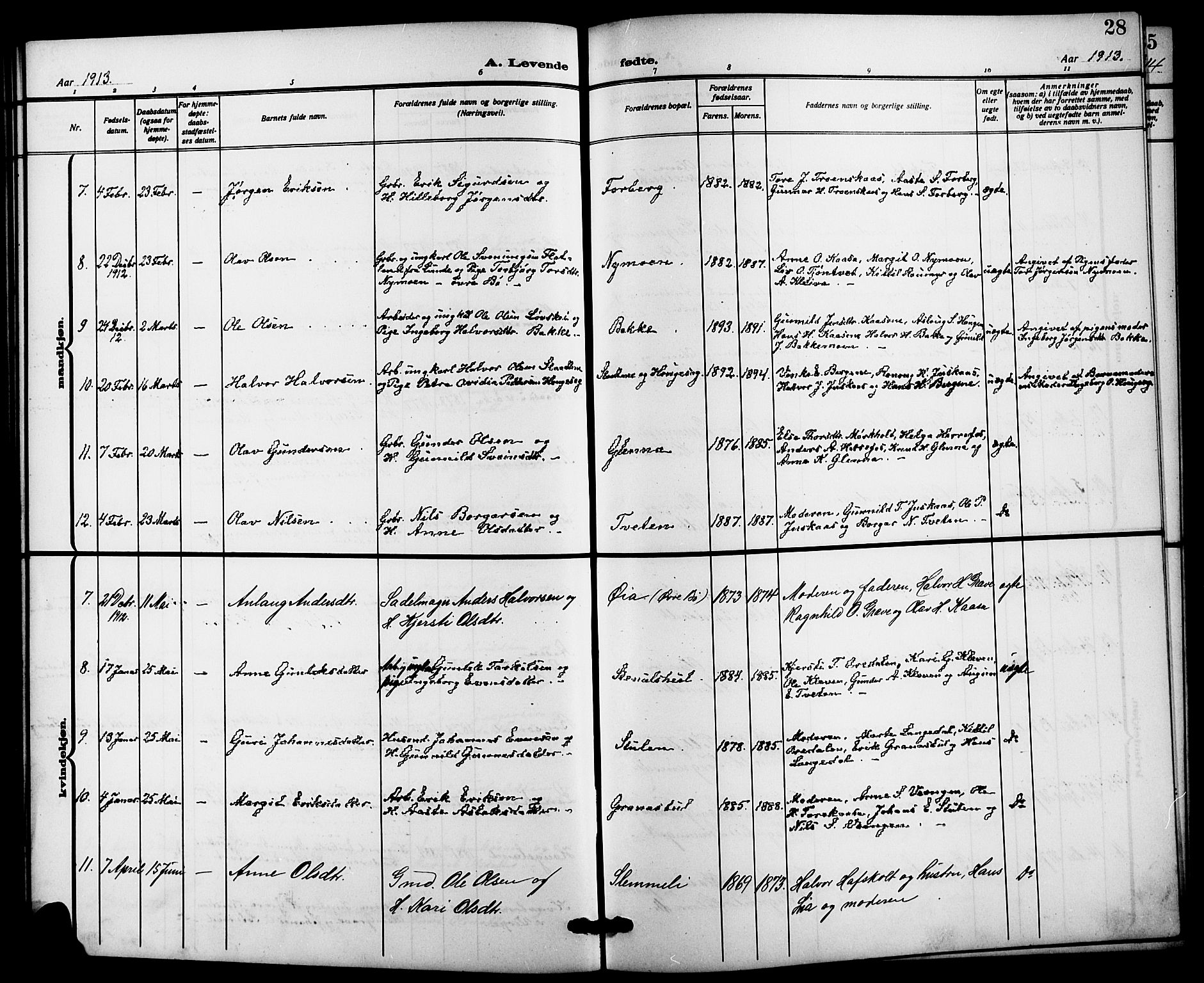 Bø kirkebøker, SAKO/A-257/G/Ga/L0007: Parish register (copy) no. 7, 1909-1924, p. 28