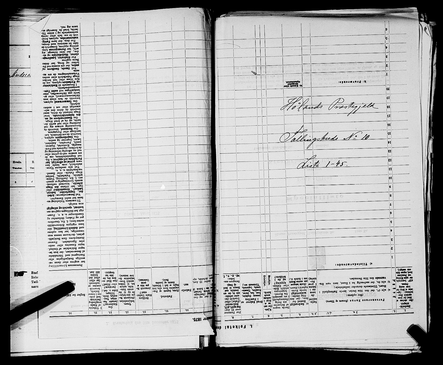 RA, 1875 census for 0221P Høland, 1875, p. 1868