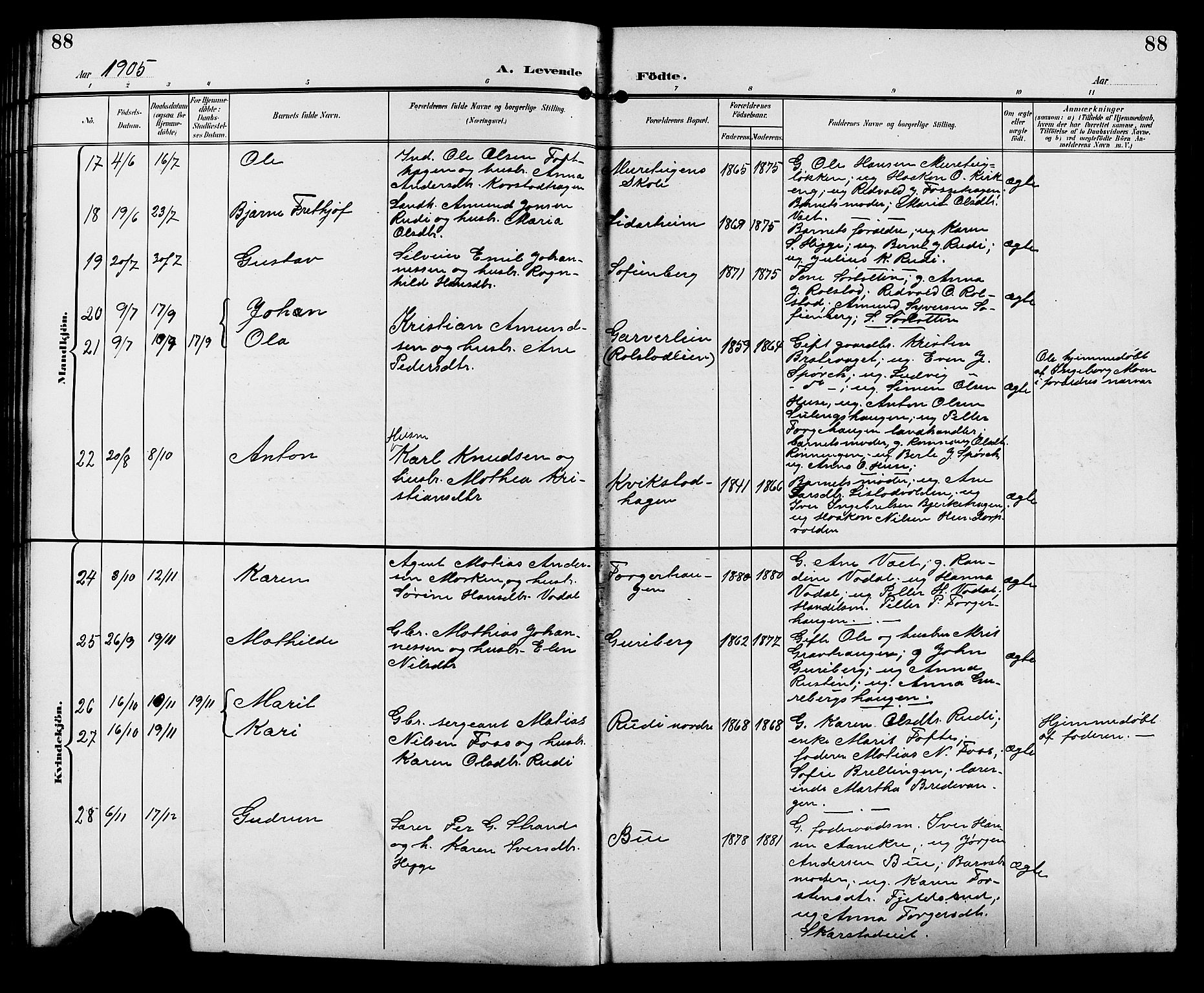 Sør-Fron prestekontor, AV/SAH-PREST-010/H/Ha/Hab/L0004: Parish register (copy) no. 4, 1896-1911, p. 88