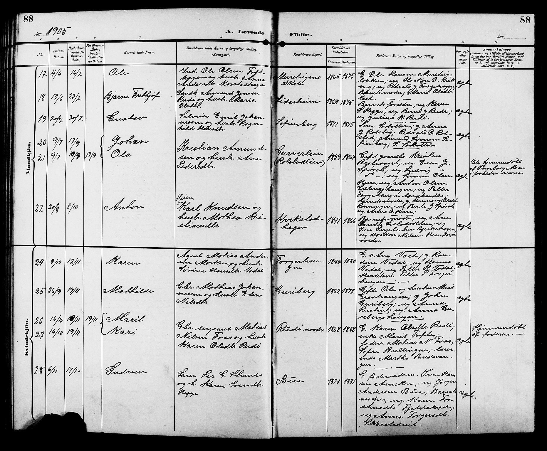 Sør-Fron prestekontor, SAH/PREST-010/H/Ha/Hab/L0004: Parish register (copy) no. 4, 1896-1911, p. 88