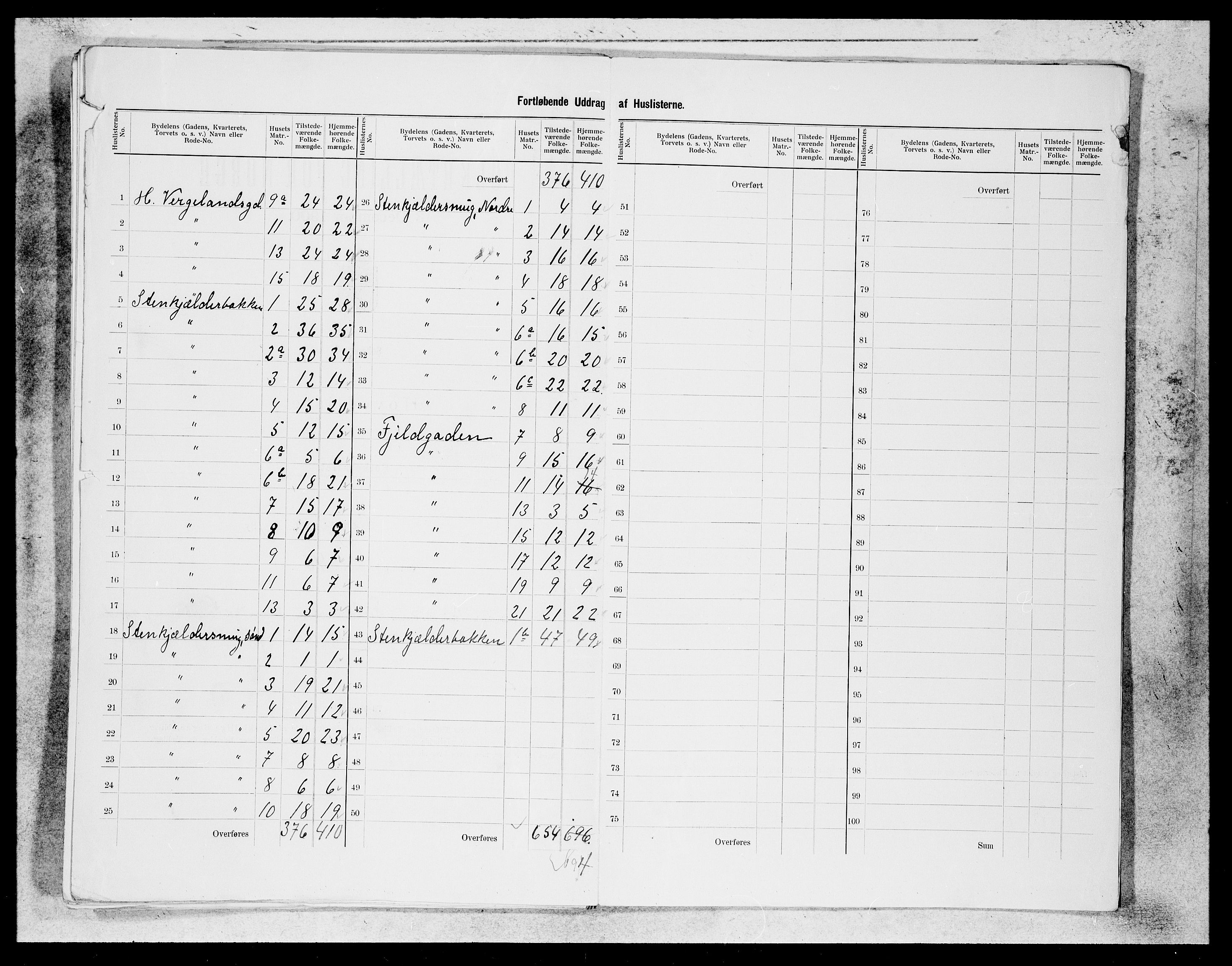 SAB, 1900 census for Bergen, 1900, p. 93