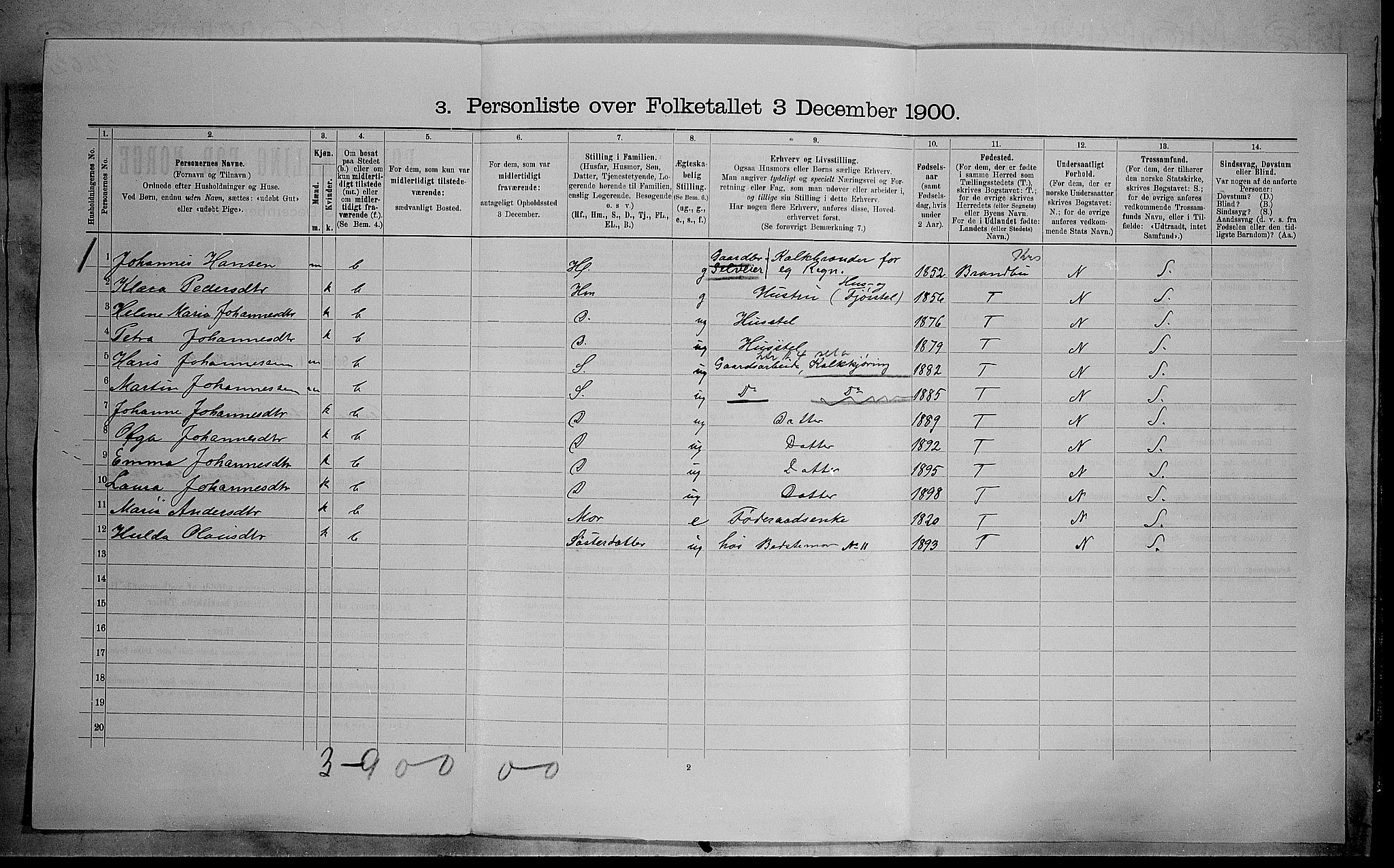 SAH, 1900 census for Vestre Toten, 1900, p. 1207