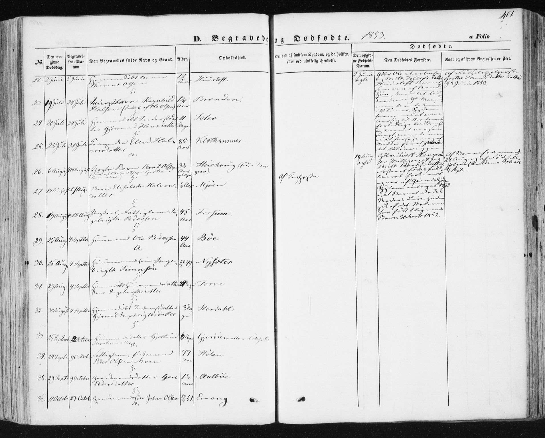 Ministerialprotokoller, klokkerbøker og fødselsregistre - Sør-Trøndelag, AV/SAT-A-1456/678/L0899: Parish register (official) no. 678A08, 1848-1872, p. 401