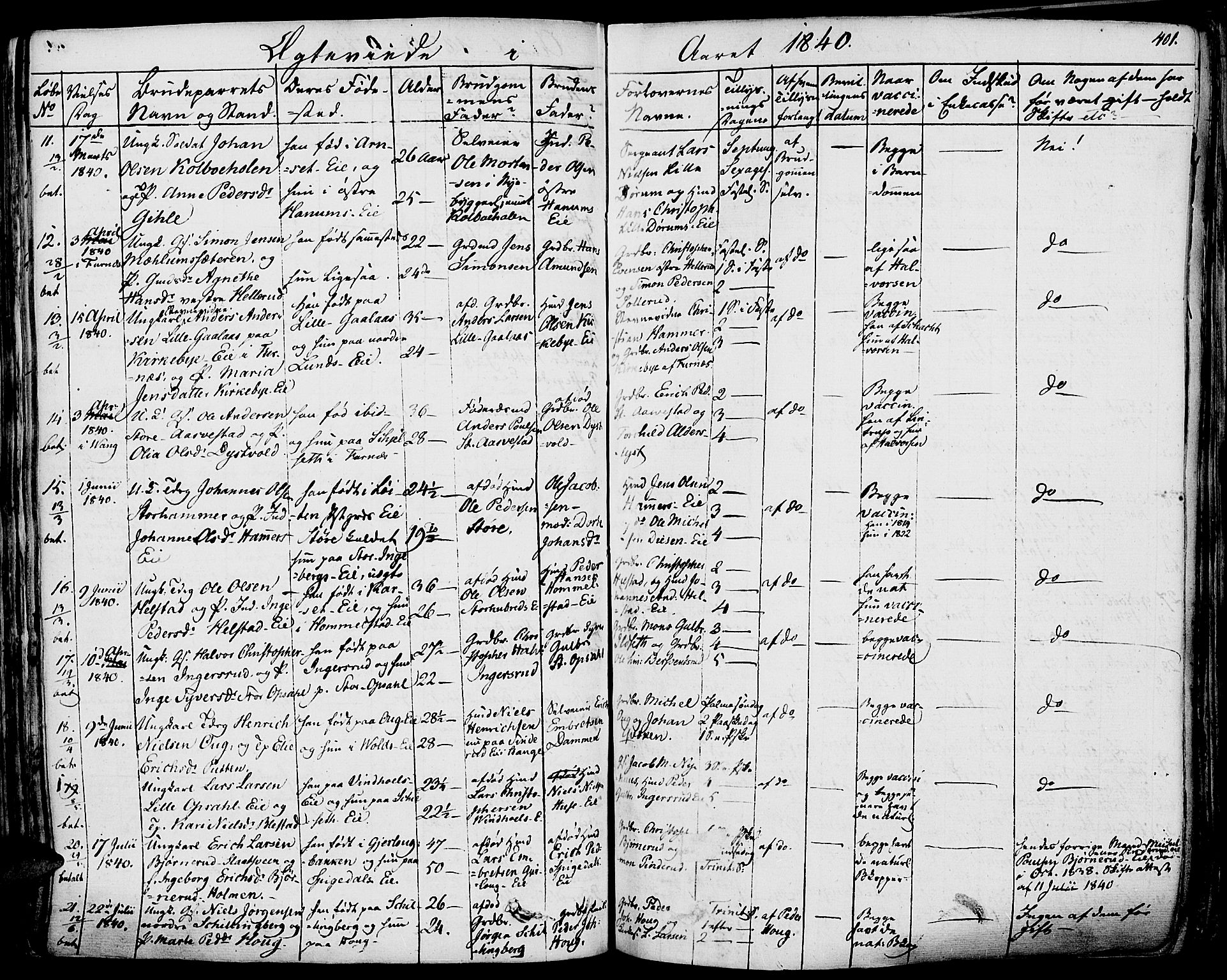 Vang prestekontor, Hedmark, AV/SAH-PREST-008/H/Ha/Haa/L0009: Parish register (official) no. 9, 1826-1841, p. 401