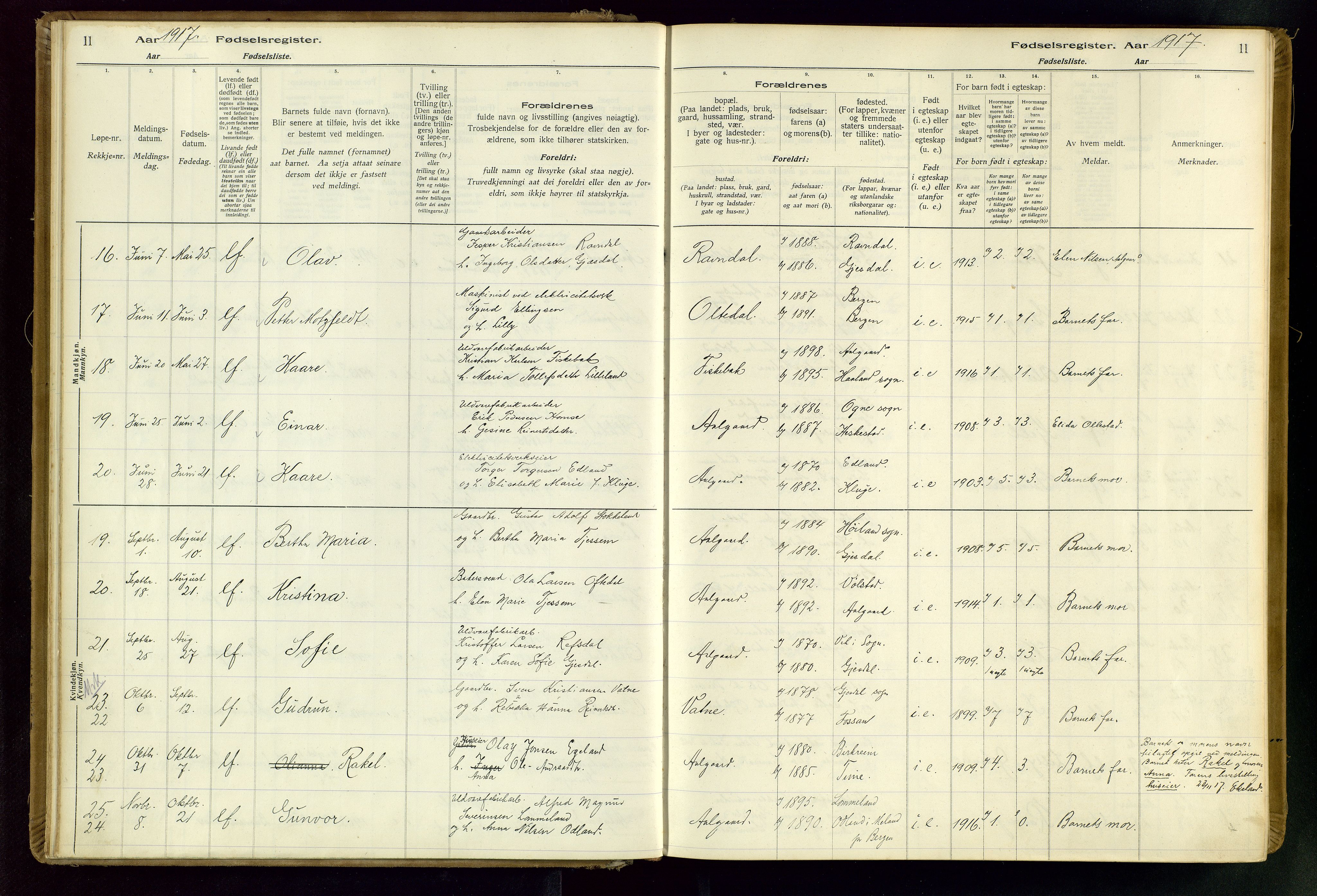 Gjesdal sokneprestkontor, SAST/A-101796/002/O/L0001: Birth register no. 1, 1916-1949, p. 11