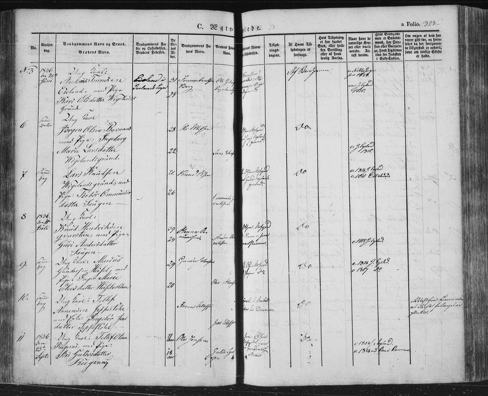 Vennesla sokneprestkontor, AV/SAK-1111-0045/Fa/Fac/L0004: Parish register (official) no. A 4, 1834-1855, p. 325