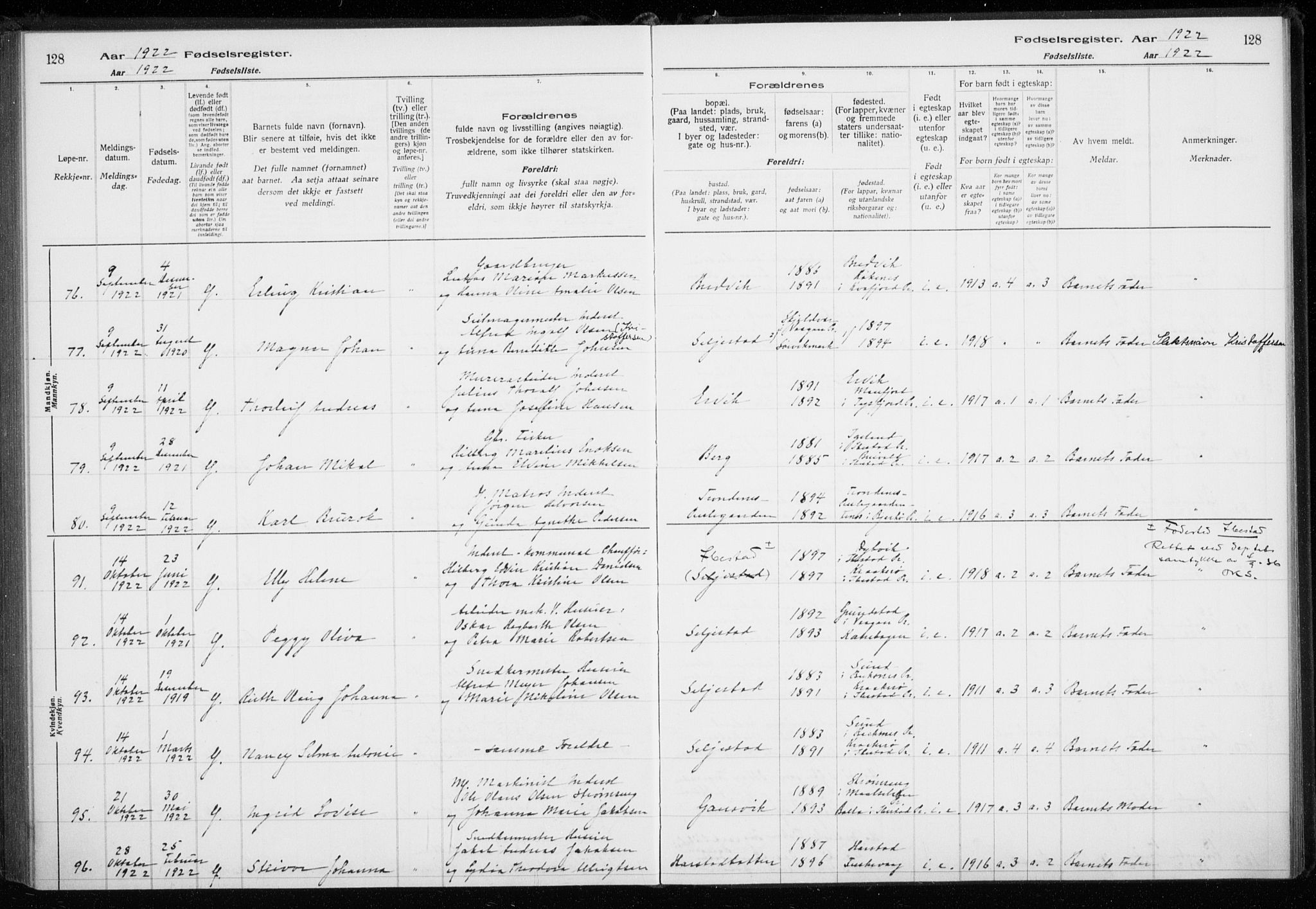 Trondenes sokneprestkontor, AV/SATØ-S-1319/I/Ia/L0089: Birth register no. 89, 1916-1925, p. 128