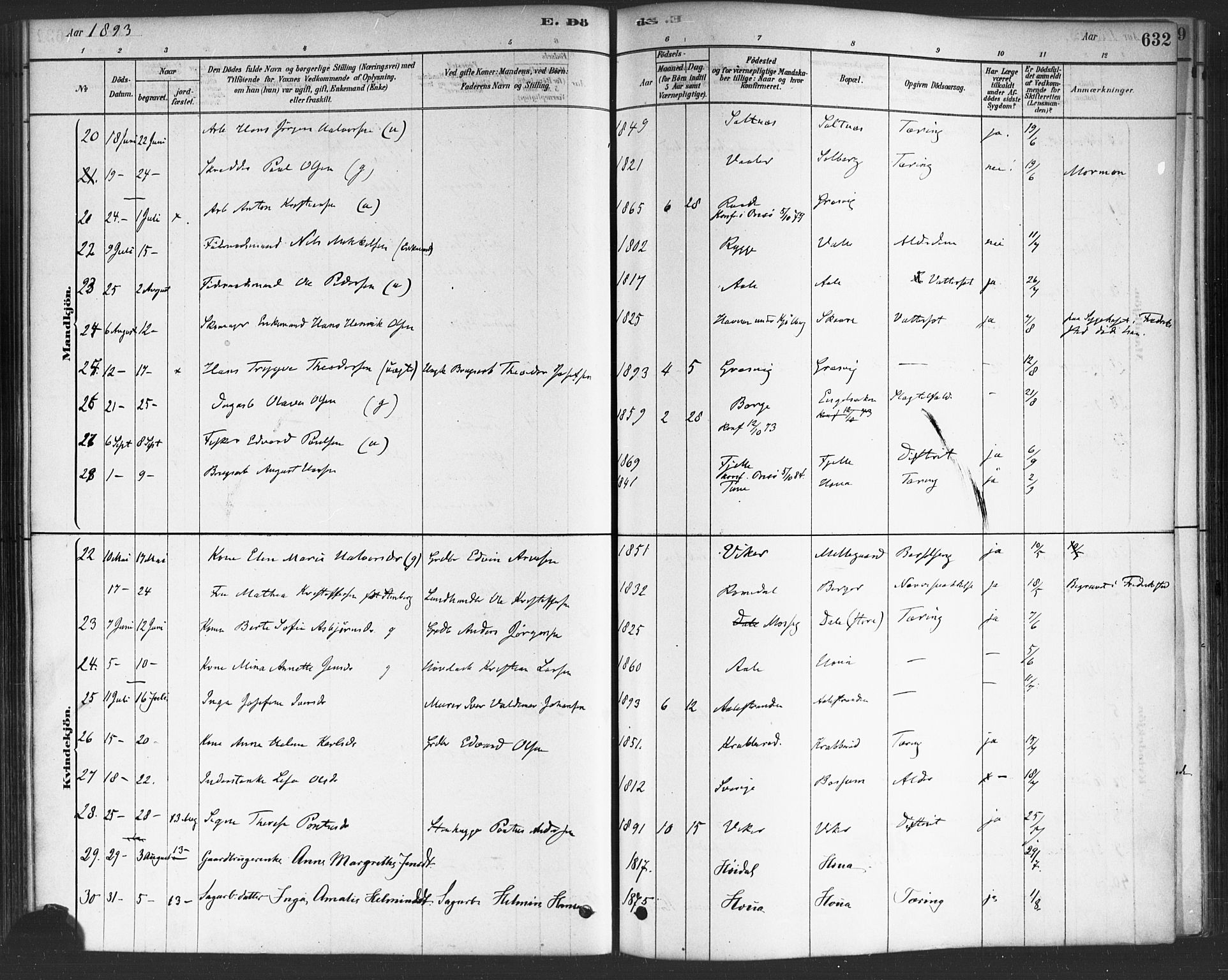 Onsøy prestekontor Kirkebøker, AV/SAO-A-10914/F/Fa/L0006: Parish register (official) no. I 6, 1878-1898, p. 632