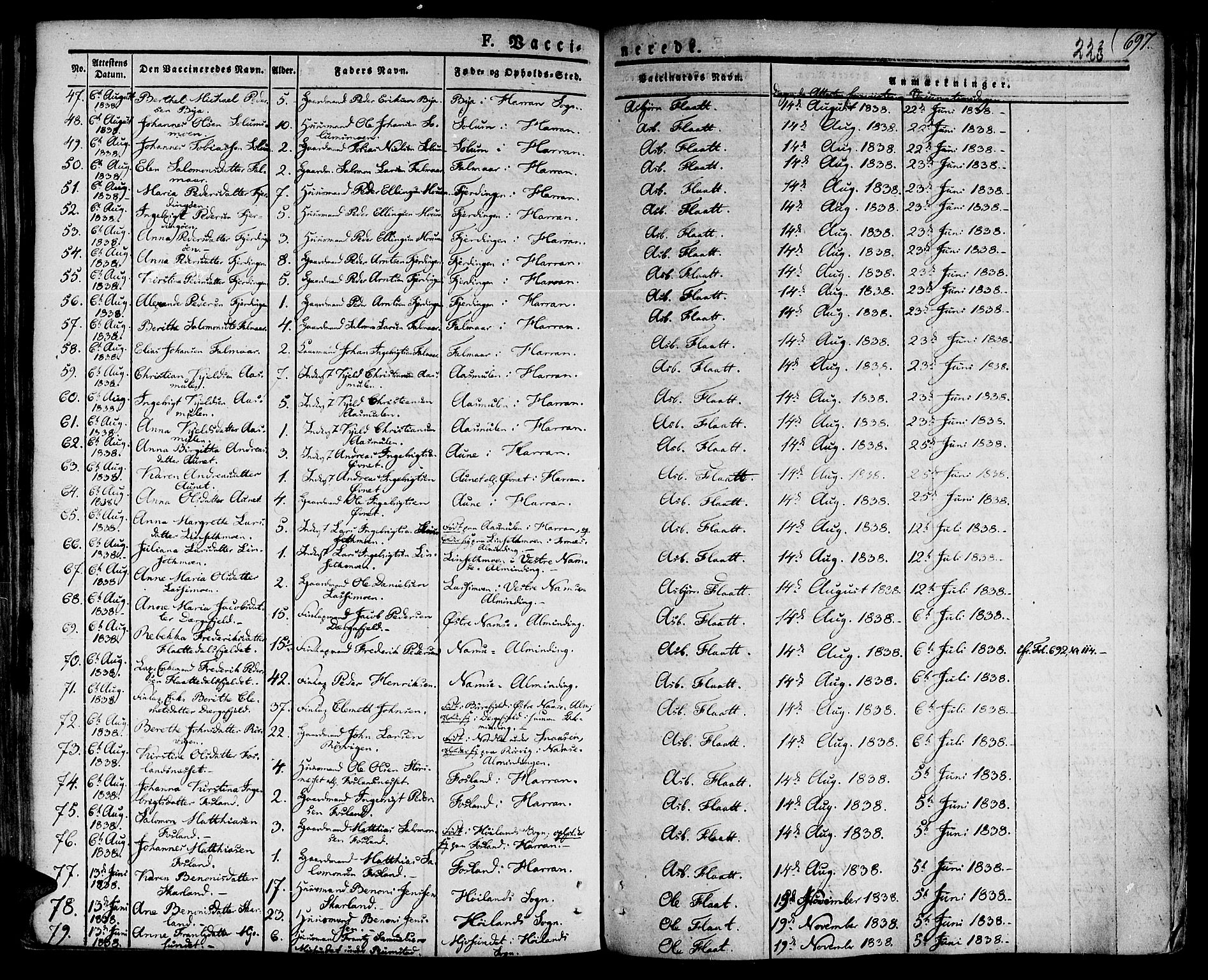 Ministerialprotokoller, klokkerbøker og fødselsregistre - Nord-Trøndelag, SAT/A-1458/758/L0510: Parish register (official) no. 758A01 /1, 1821-1841, p. 223