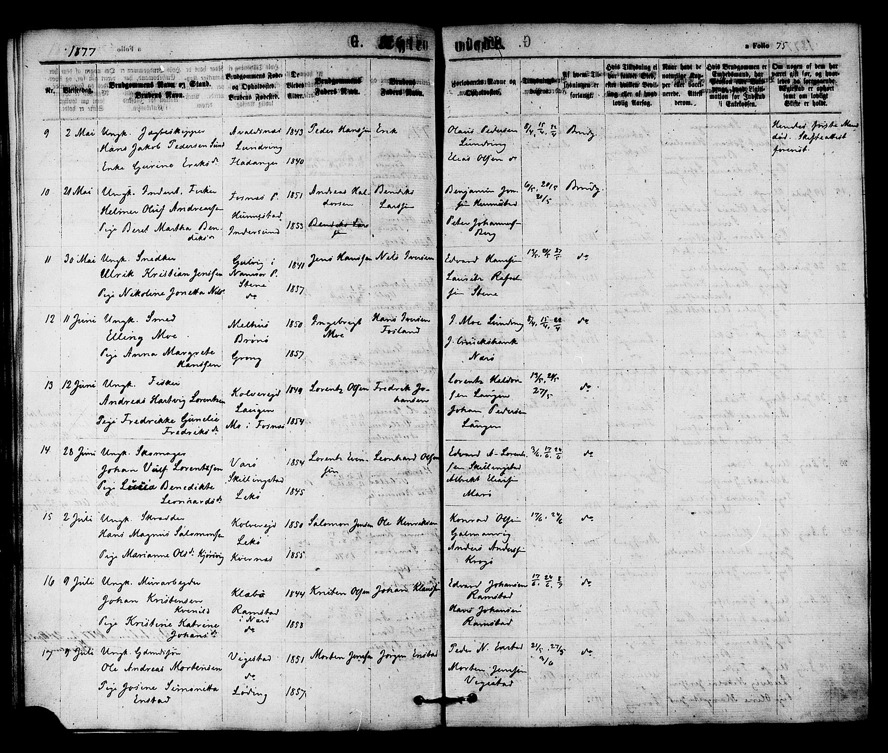 Ministerialprotokoller, klokkerbøker og fødselsregistre - Nord-Trøndelag, SAT/A-1458/784/L0671: Parish register (official) no. 784A06, 1876-1879, p. 75