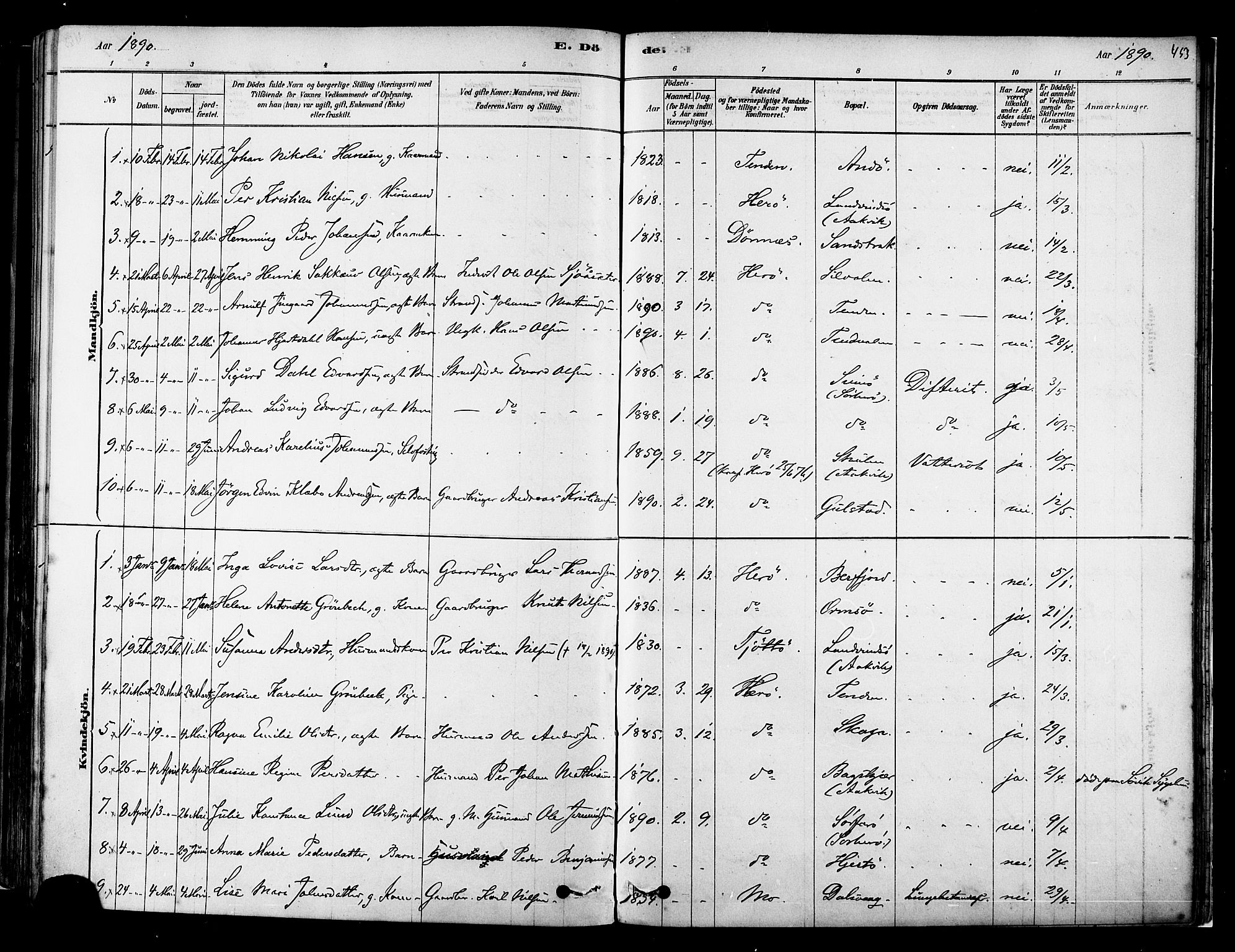 Ministerialprotokoller, klokkerbøker og fødselsregistre - Nordland, AV/SAT-A-1459/834/L0507: Parish register (official) no. 834A05, 1878-1892, p. 453