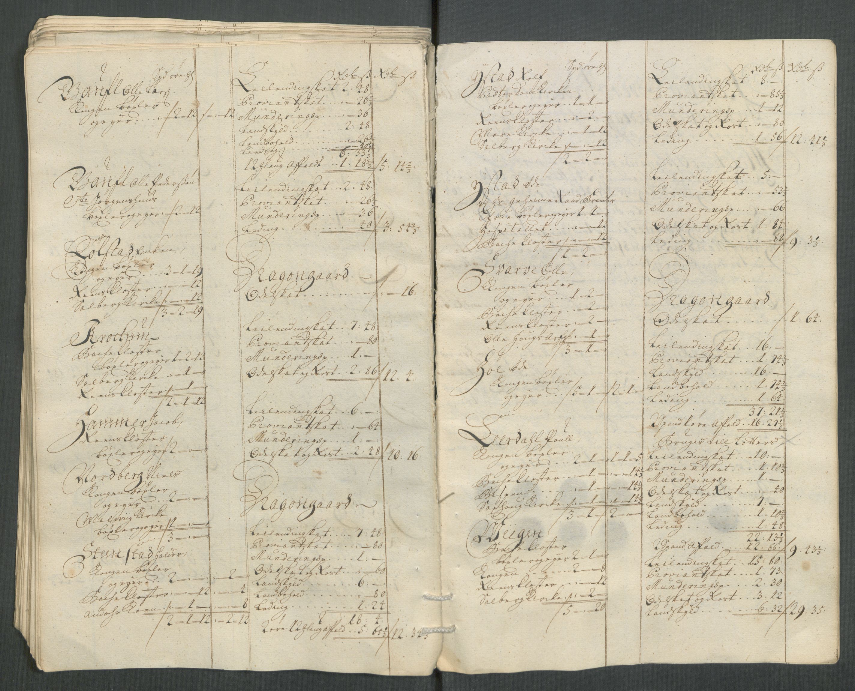 Rentekammeret inntil 1814, Reviderte regnskaper, Fogderegnskap, AV/RA-EA-4092/R63/L4320: Fogderegnskap Inderøy, 1712, p. 111