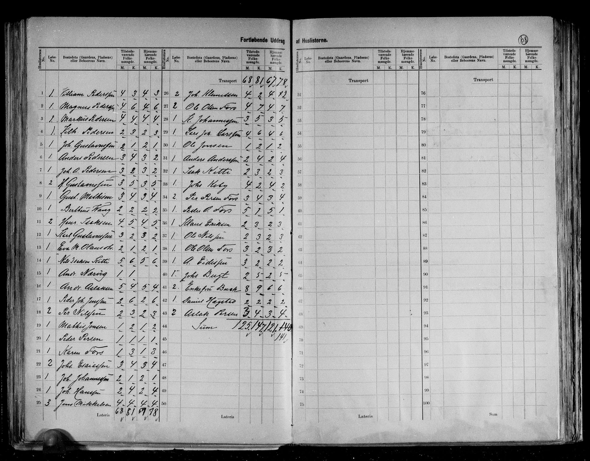 RA, 1891 census for 2014 Loppa, 1891, p. 12