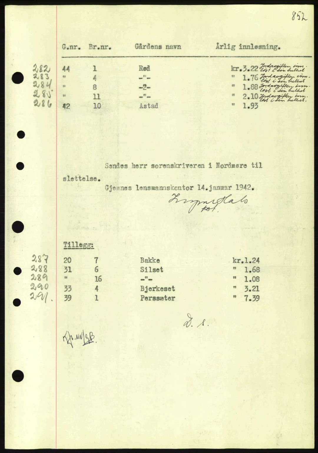 Nordmøre sorenskriveri, AV/SAT-A-4132/1/2/2Ca: Mortgage book no. B88, 1941-1942, Diary no: : 128/1942