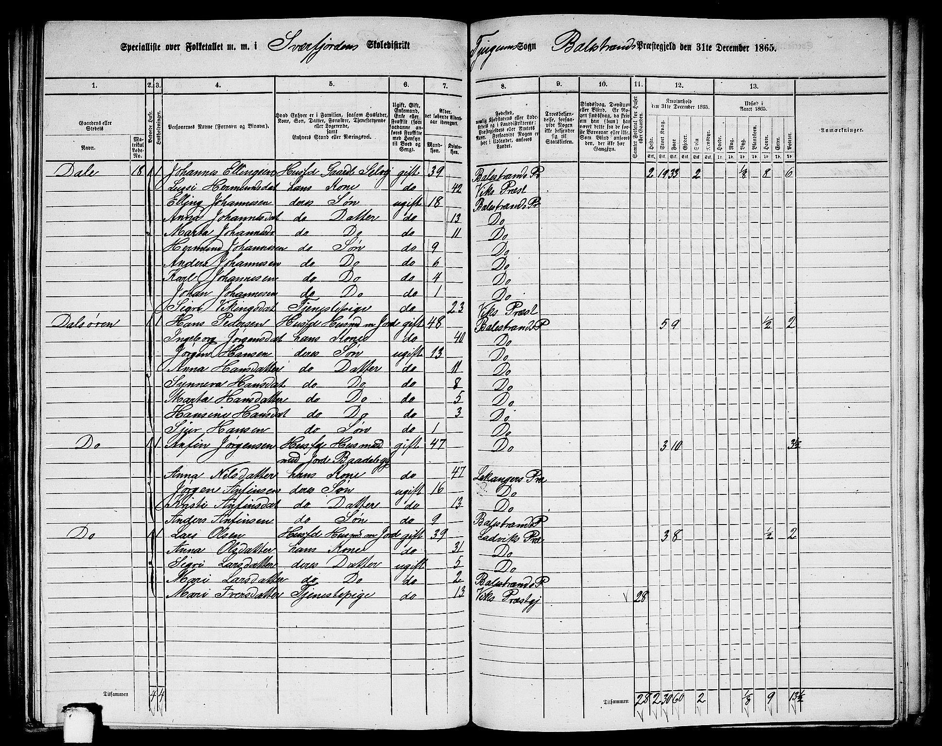 RA, 1865 census for Balestrand, 1865, p. 32