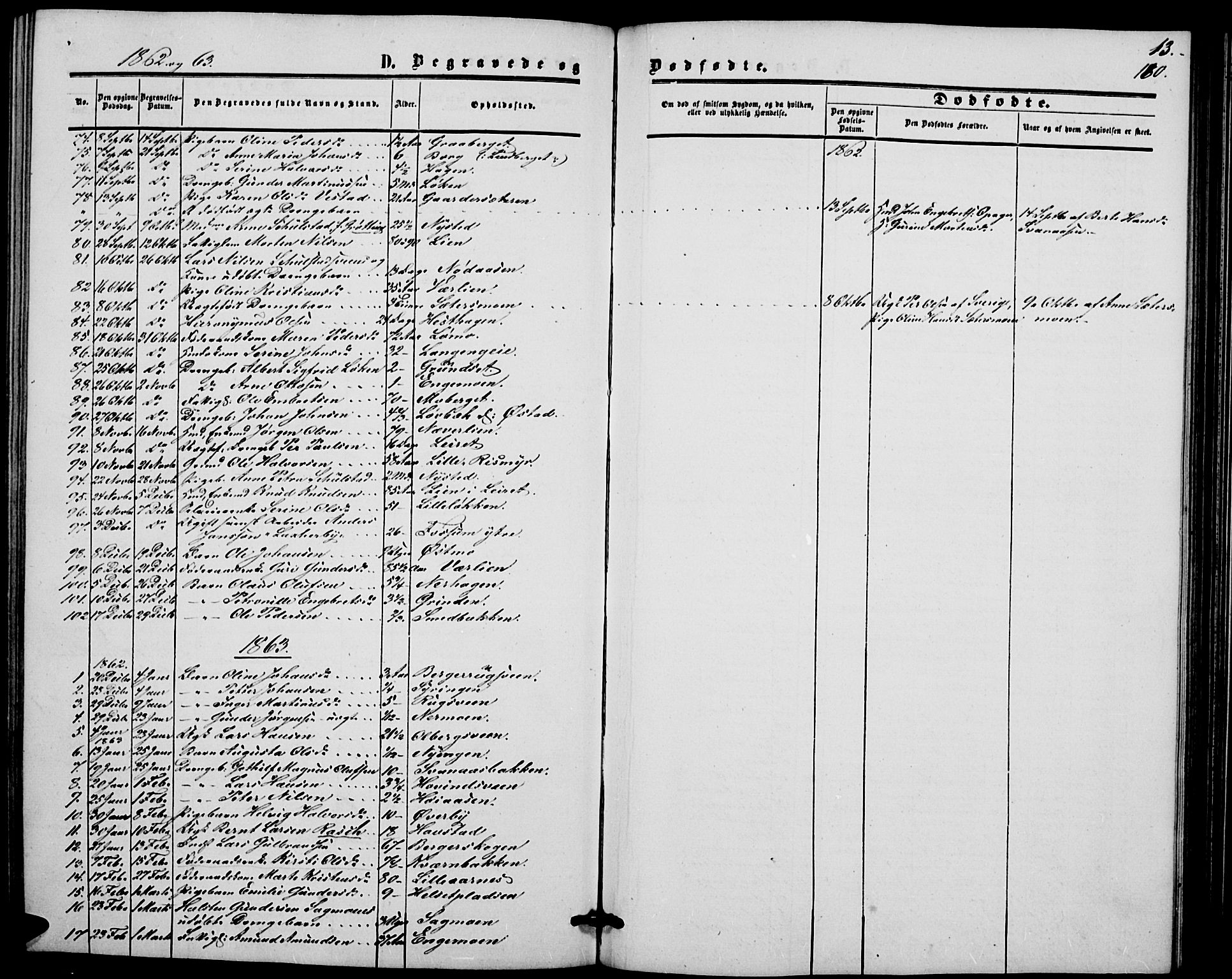 Elverum prestekontor, SAH/PREST-044/H/Ha/Hab/L0003: Parish register (copy) no. 3, 1856-1865, p. 180
