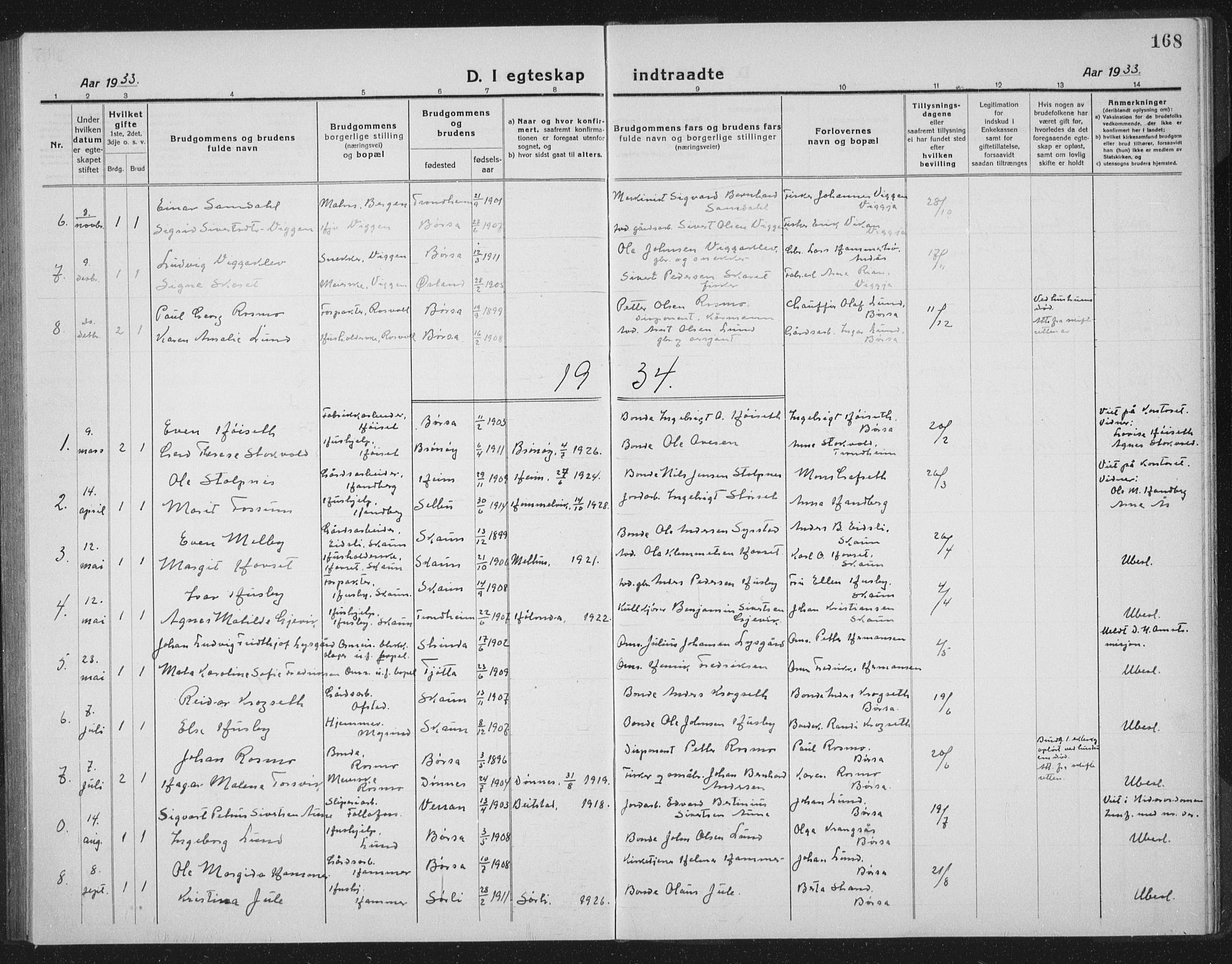 Ministerialprotokoller, klokkerbøker og fødselsregistre - Sør-Trøndelag, SAT/A-1456/665/L0778: Parish register (copy) no. 665C03, 1916-1938, p. 168