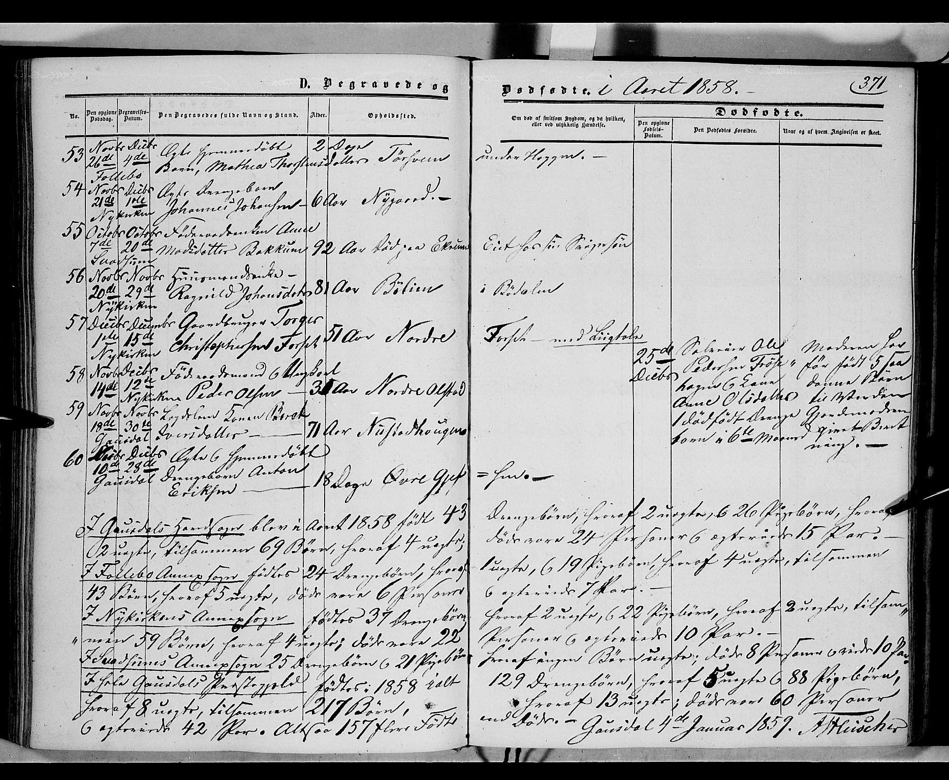 Gausdal prestekontor, SAH/PREST-090/H/Ha/Haa/L0008: Parish register (official) no. 8, 1850-1861, p. 371