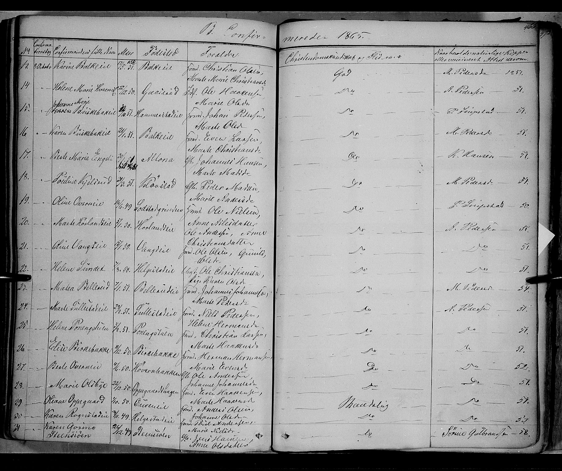 Østre Toten prestekontor, AV/SAH-PREST-104/H/Ha/Haa/L0004: Parish register (official) no. 4, 1857-1865, p. 466