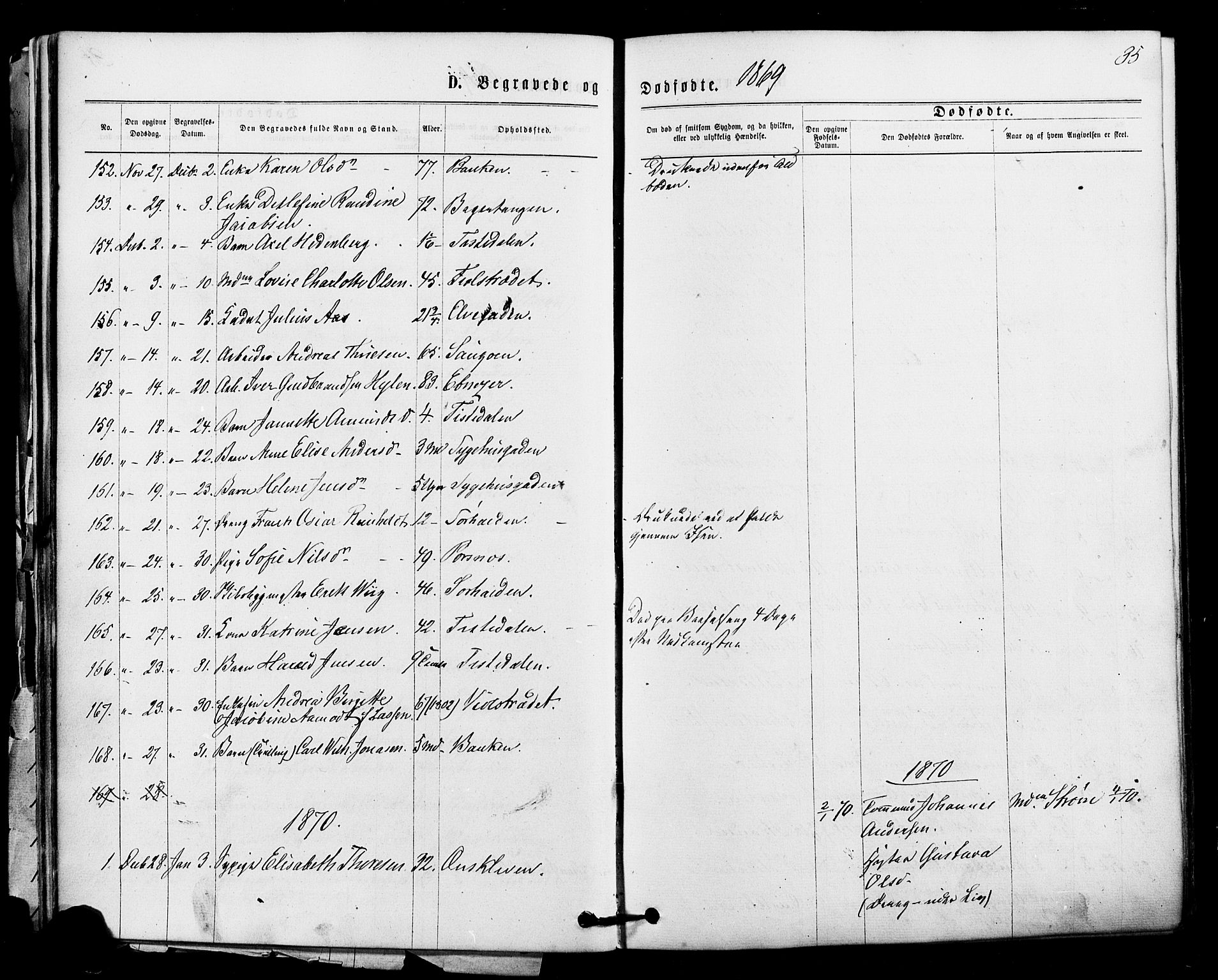 Halden prestekontor Kirkebøker, SAO/A-10909/F/Fa/L0010: Parish register (official) no. I 10, 1866-1877, p. 35