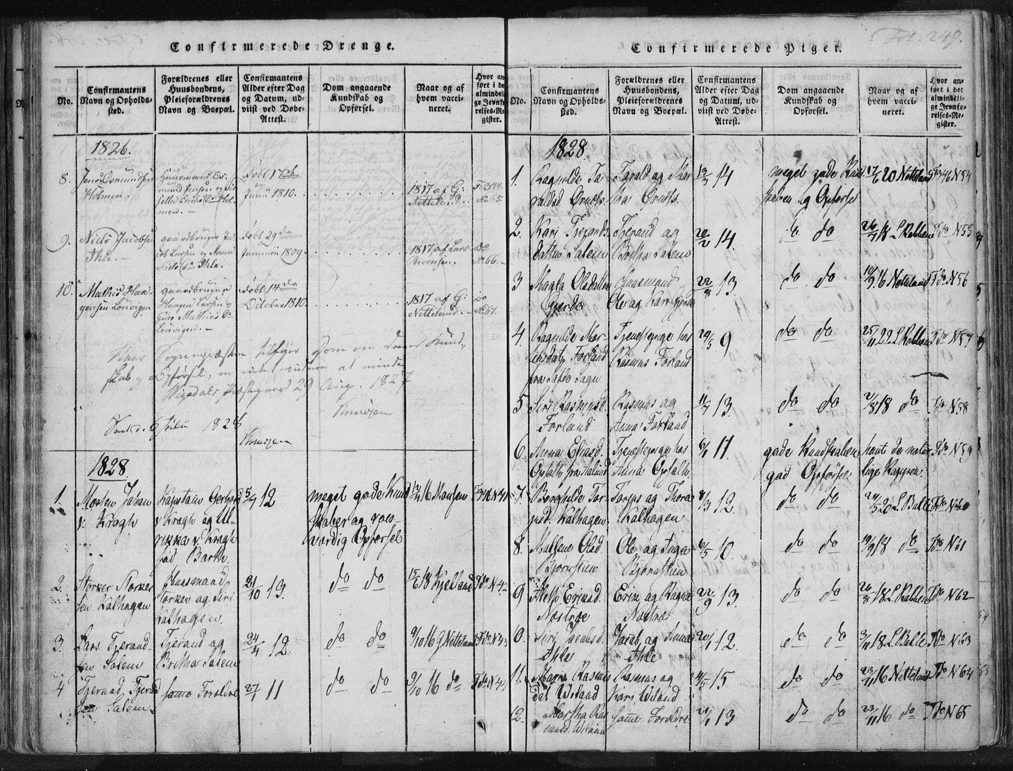 Vikedal sokneprestkontor, AV/SAST-A-101840/01/IV: Parish register (official) no. A 3, 1817-1850, p. 249