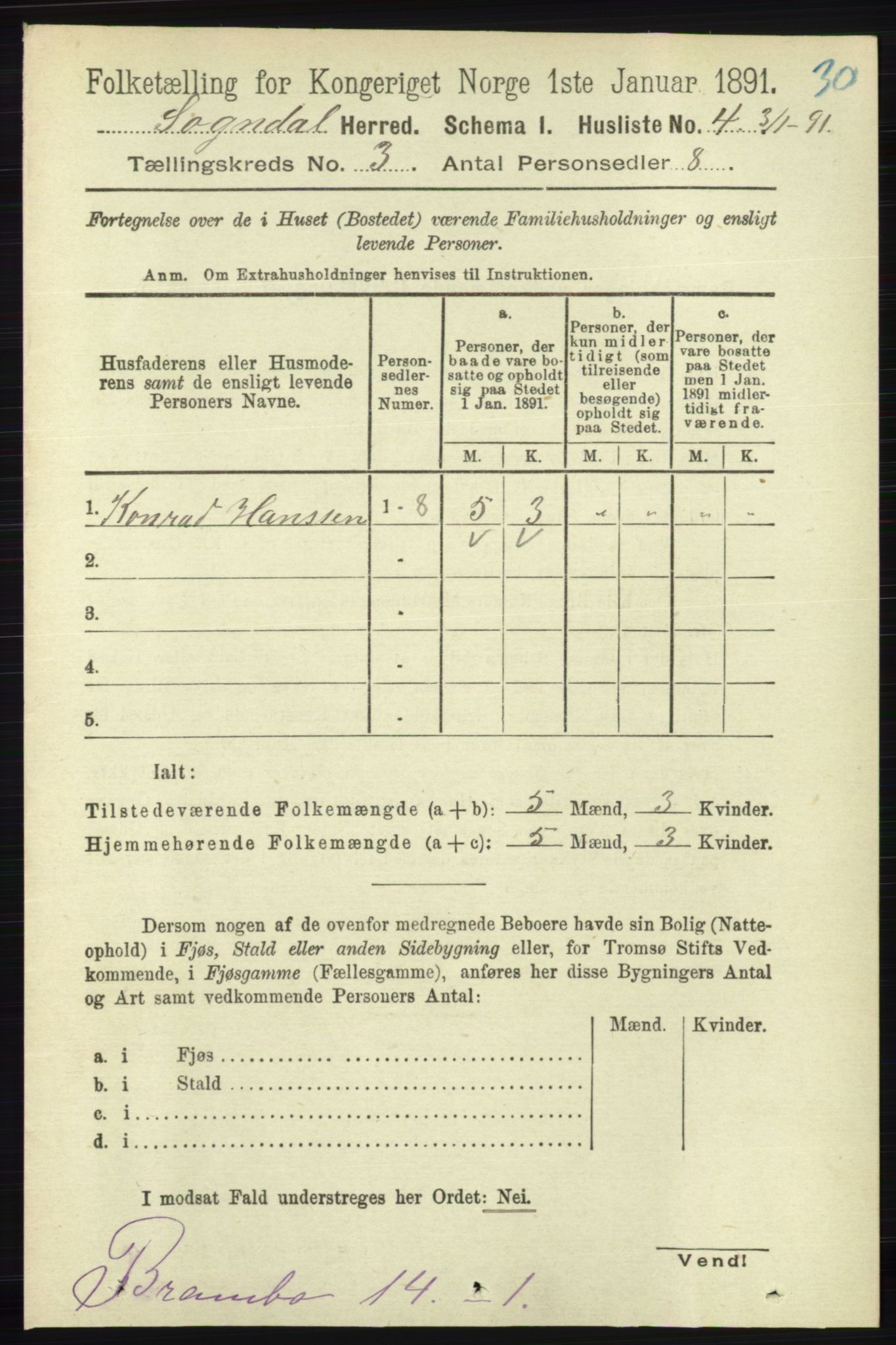 RA, 1891 census for 1111 Sokndal, 1891, p. 674