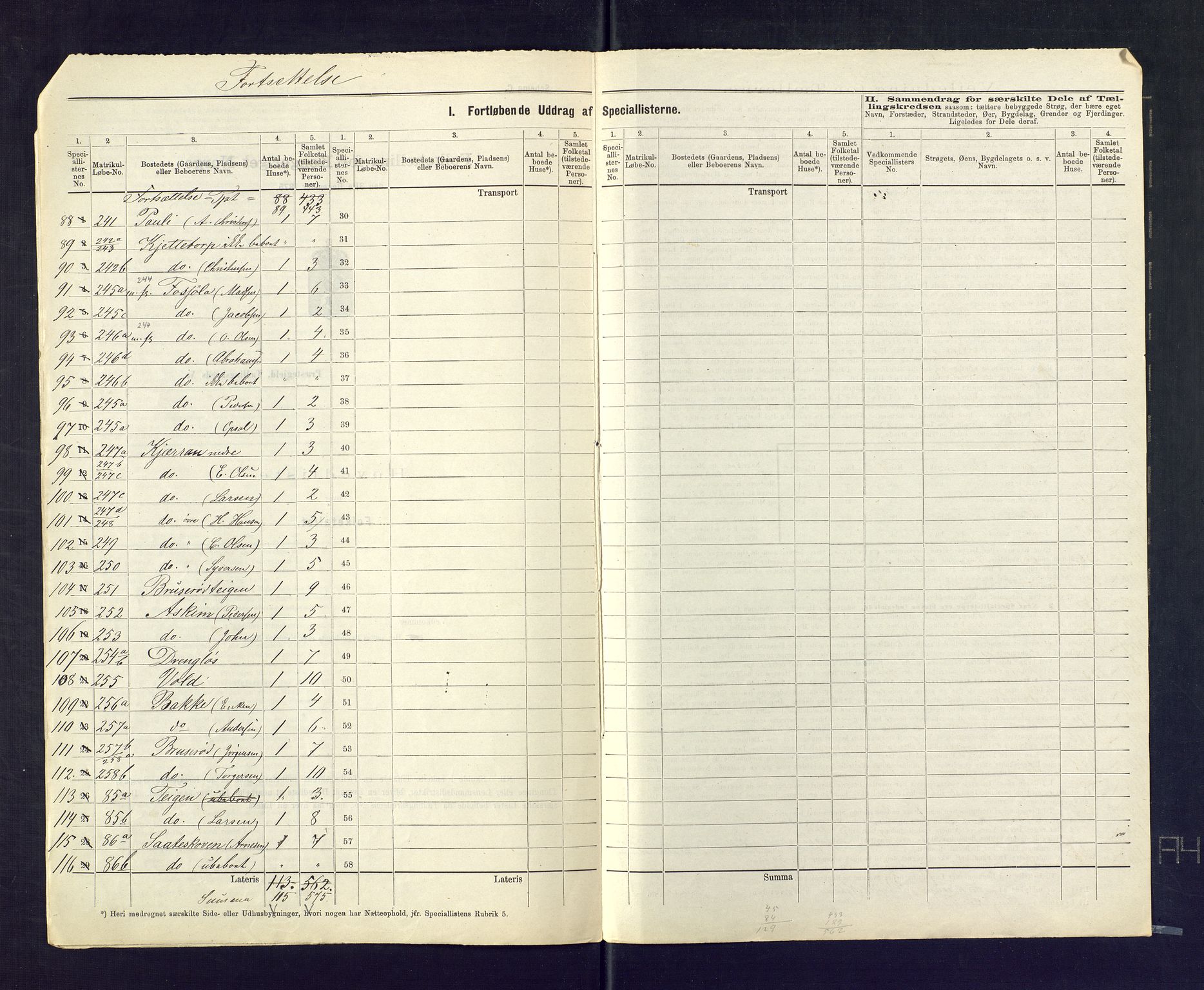 SAKO, 1875 census for 0717L Borre/Borre og Nykirke, 1875, p. 24