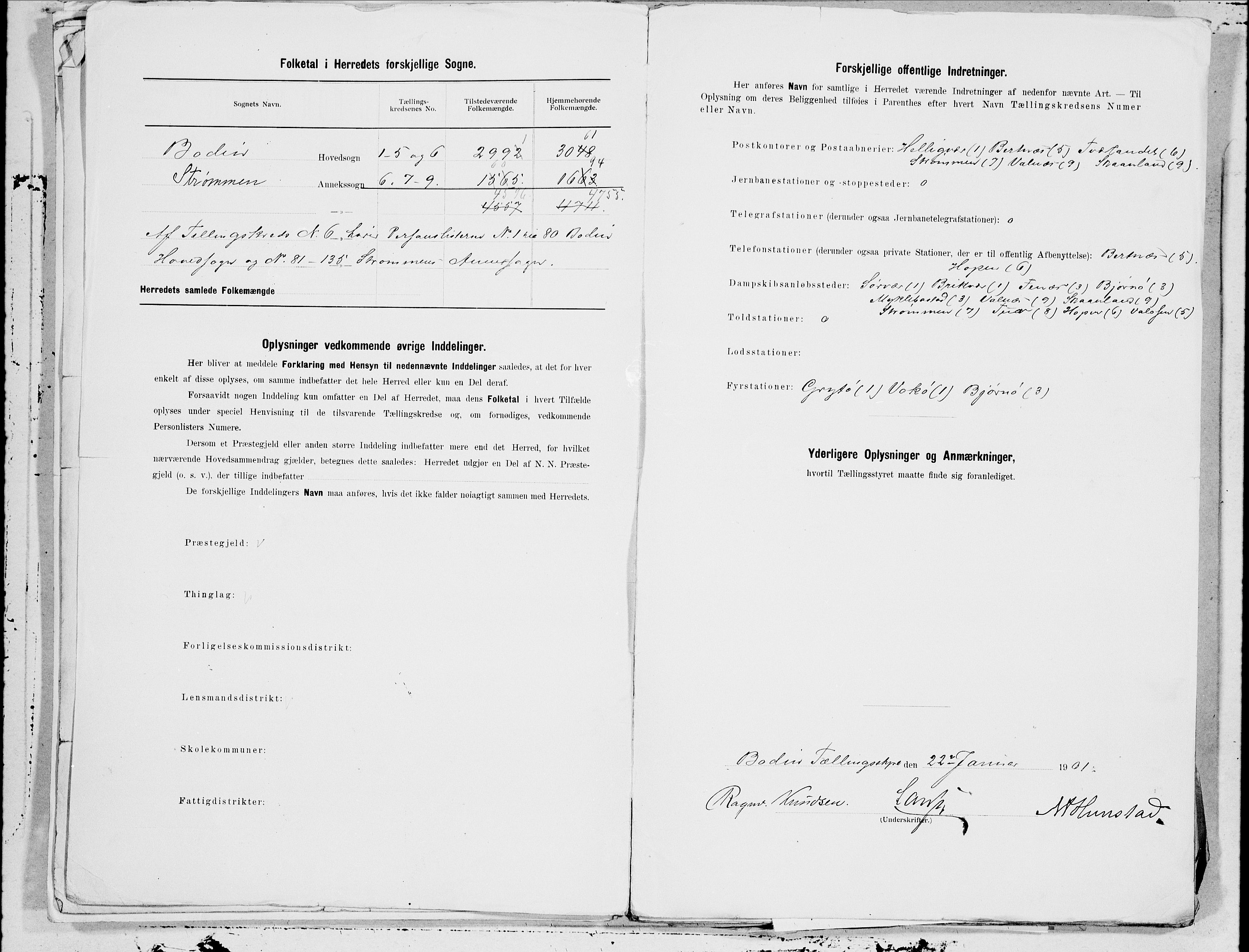 SAT, 1900 census for Bodin, 1900, p. 27